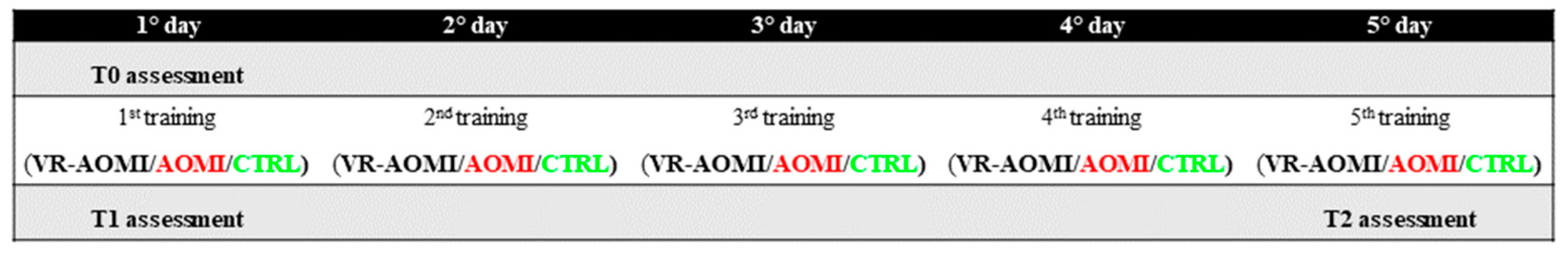 Bioengineering 11 00398 g002