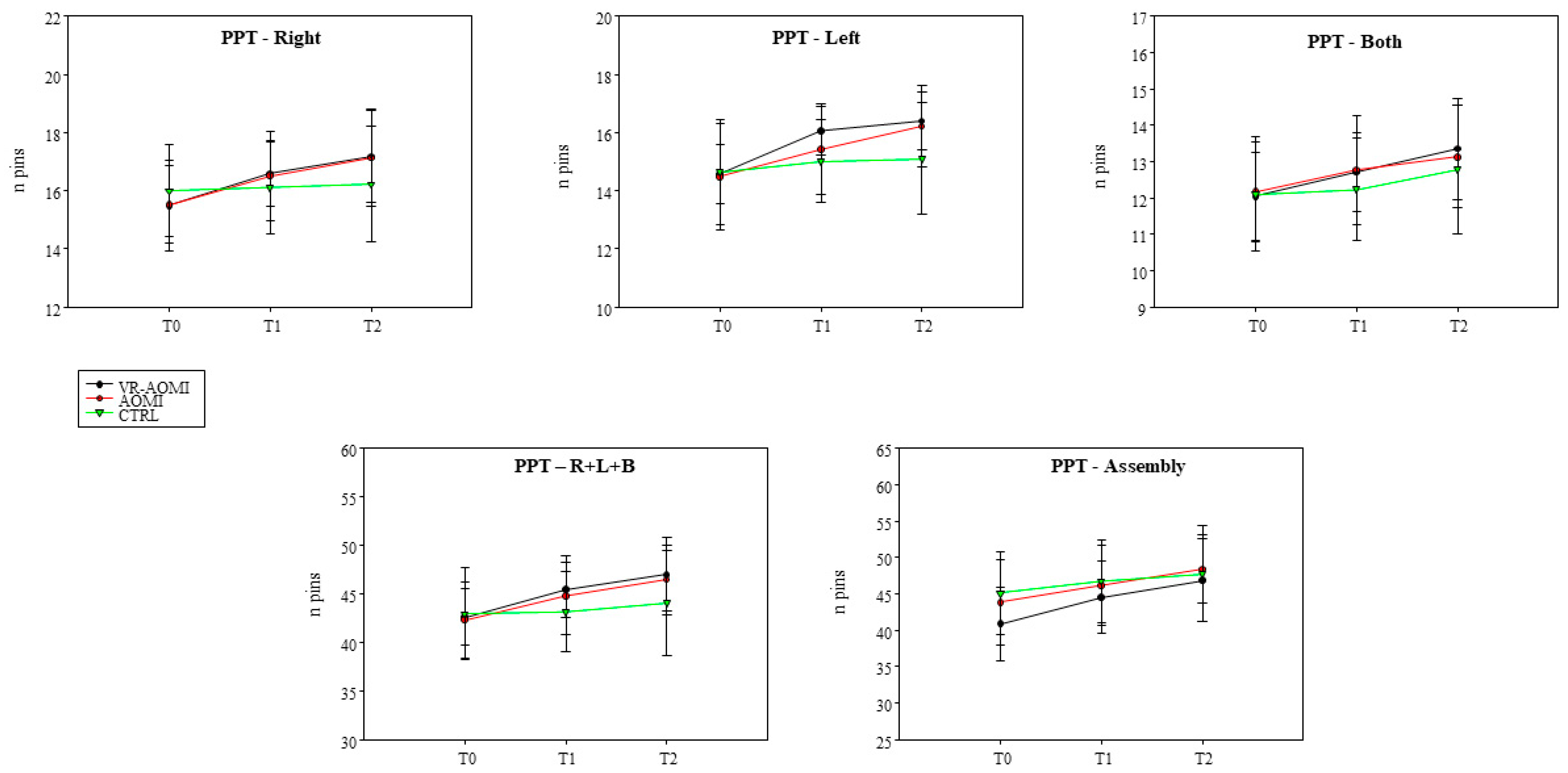 Bioengineering 11 00398 g003