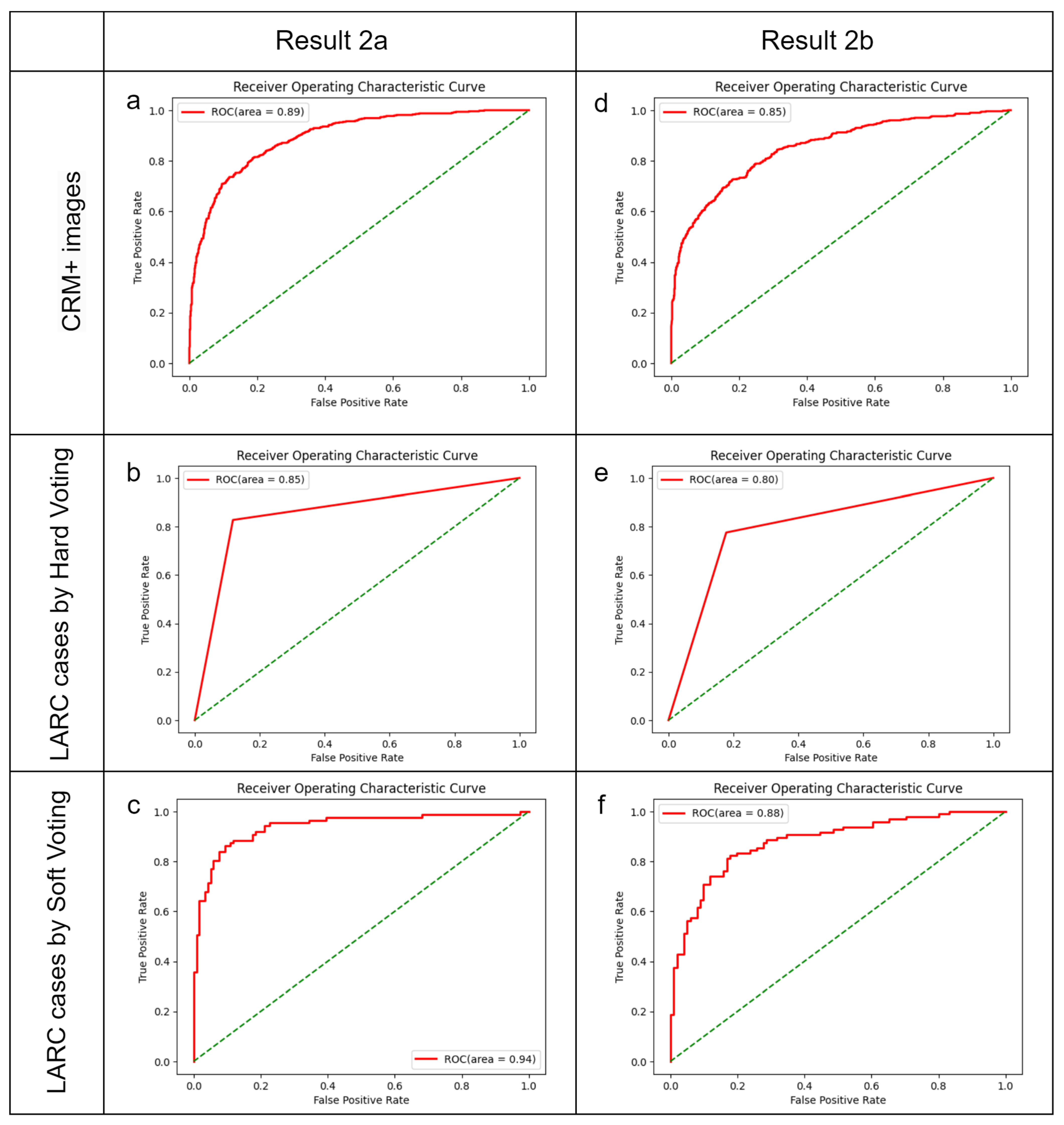 Bioengineering 11 00399 g004