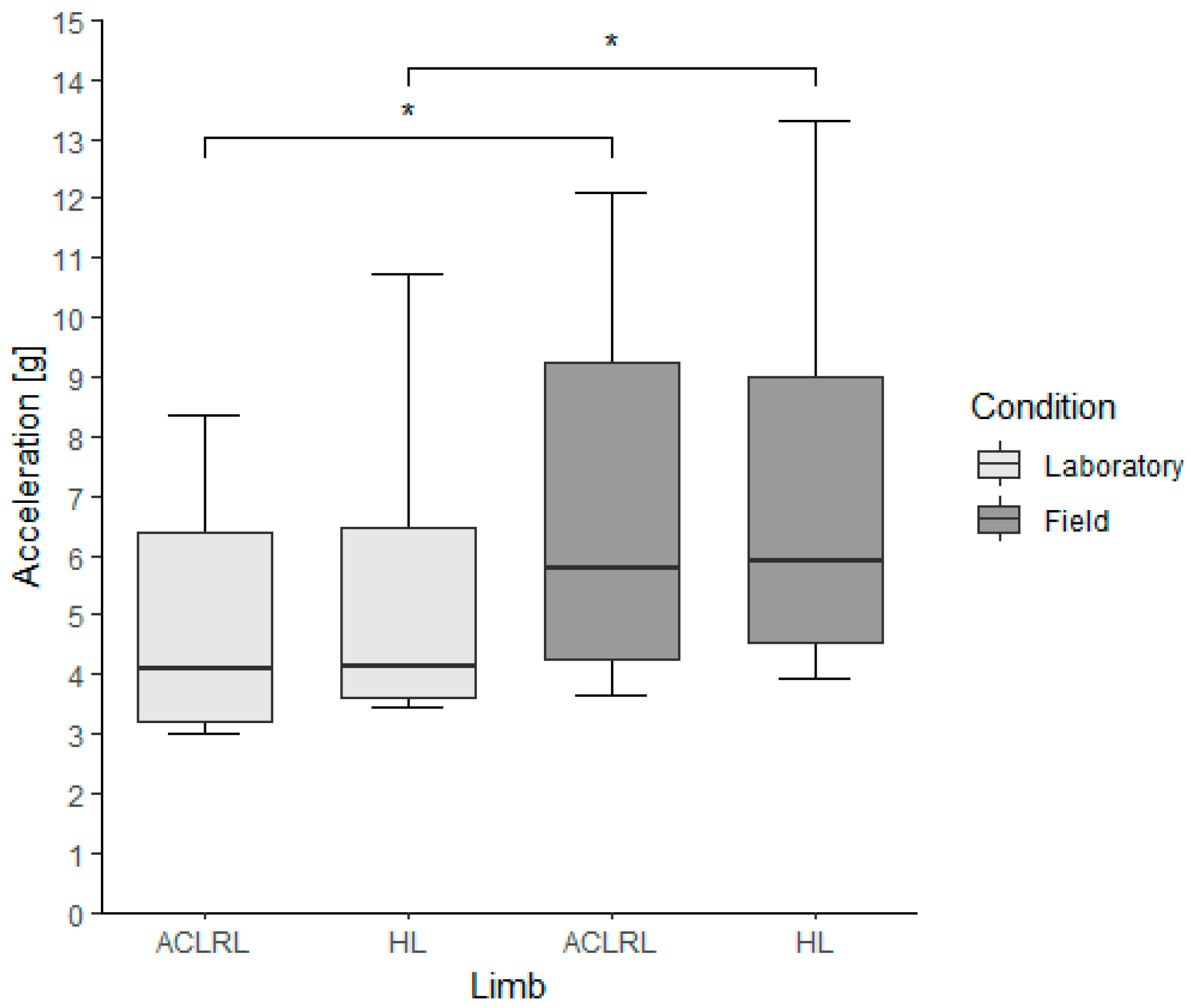 Bioengineering 11 00404 g003
