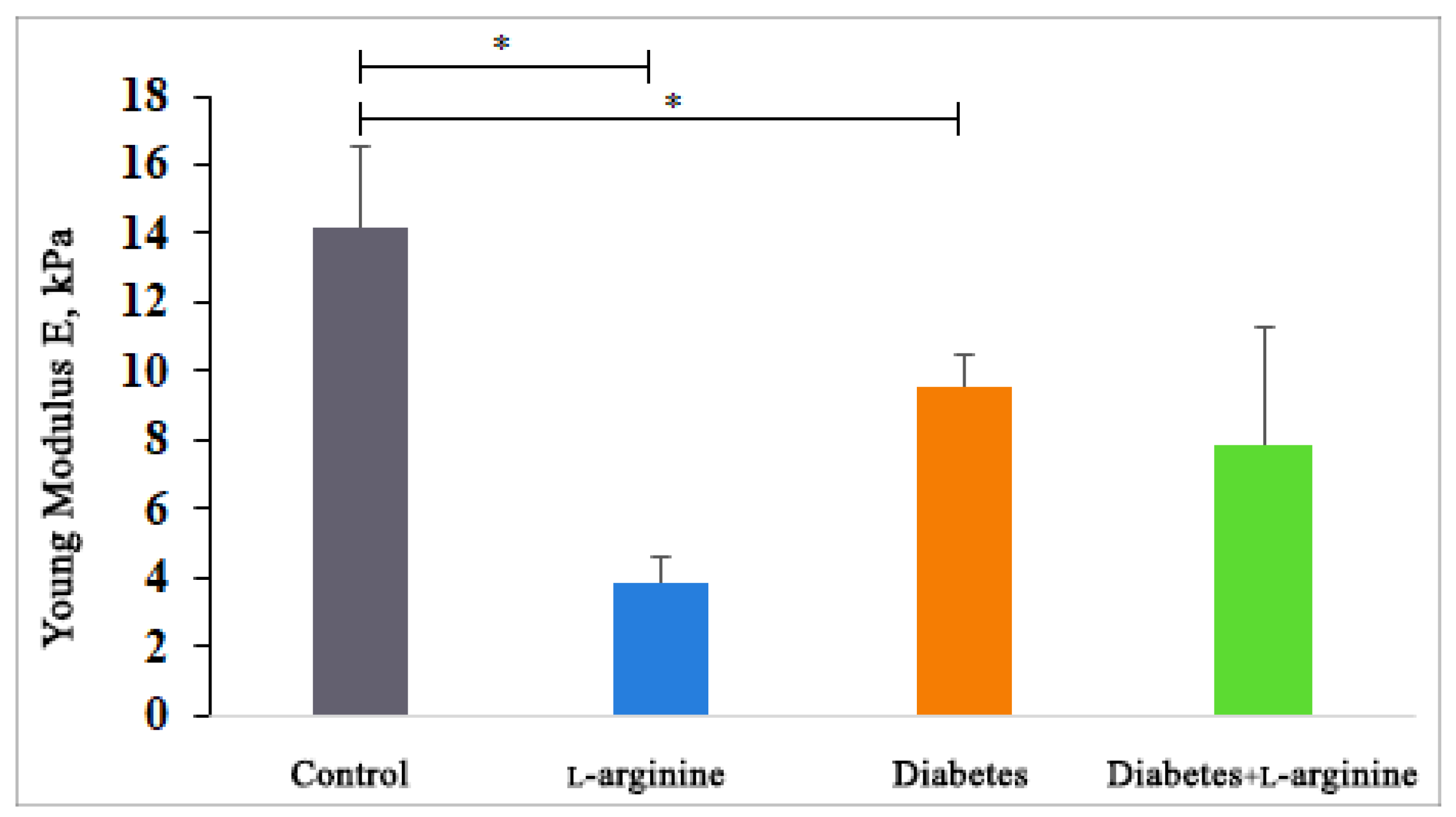 Bioengineering 11 00407 g004