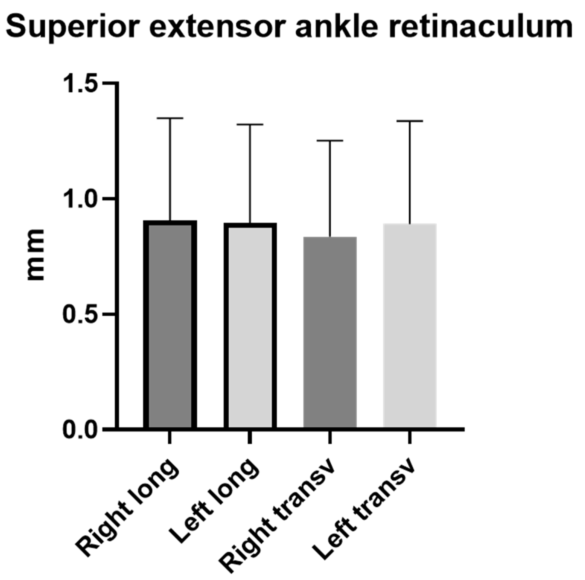 Bioengineering 11 00419 g004