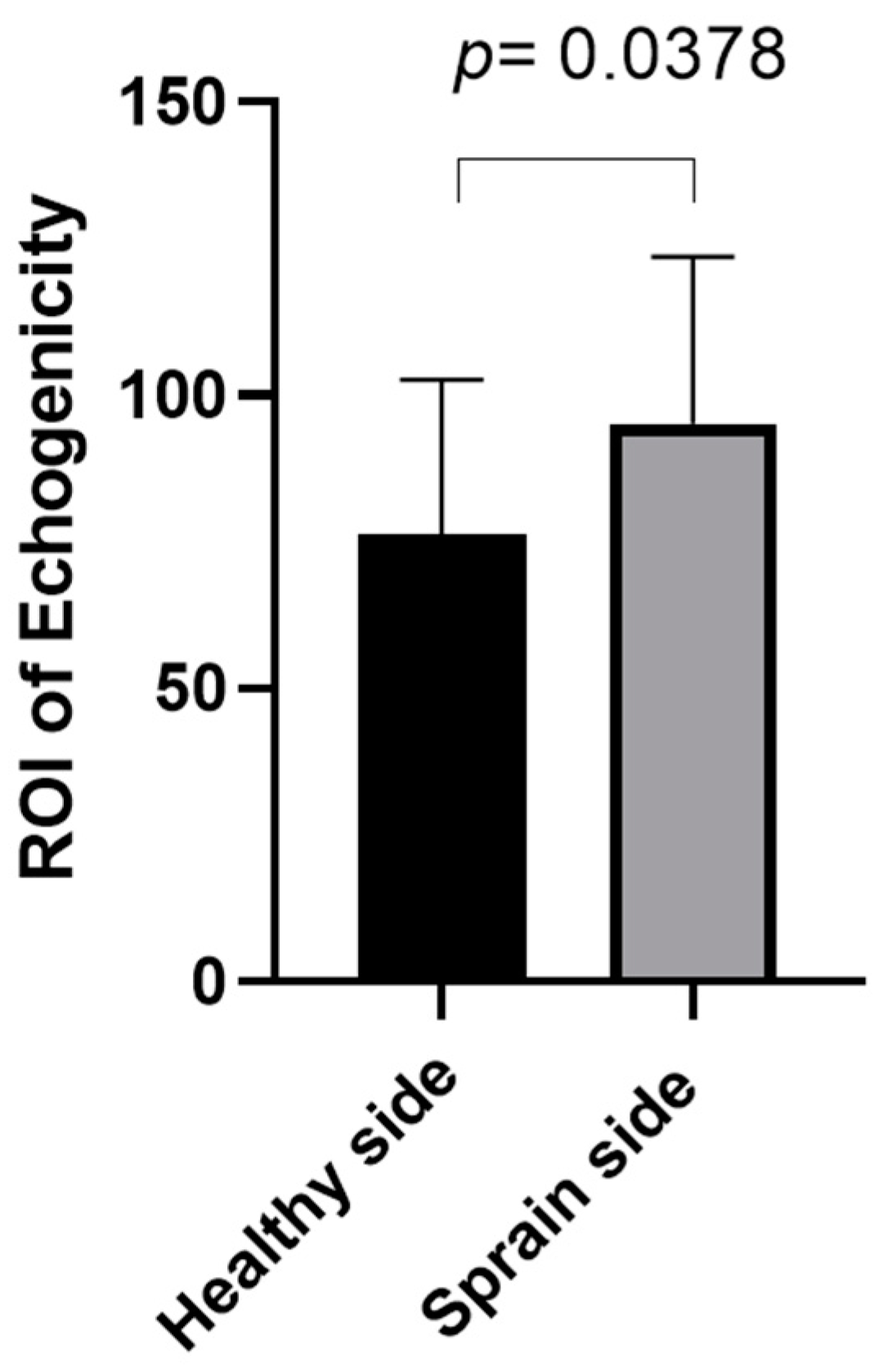 Bioengineering 11 00419 g005