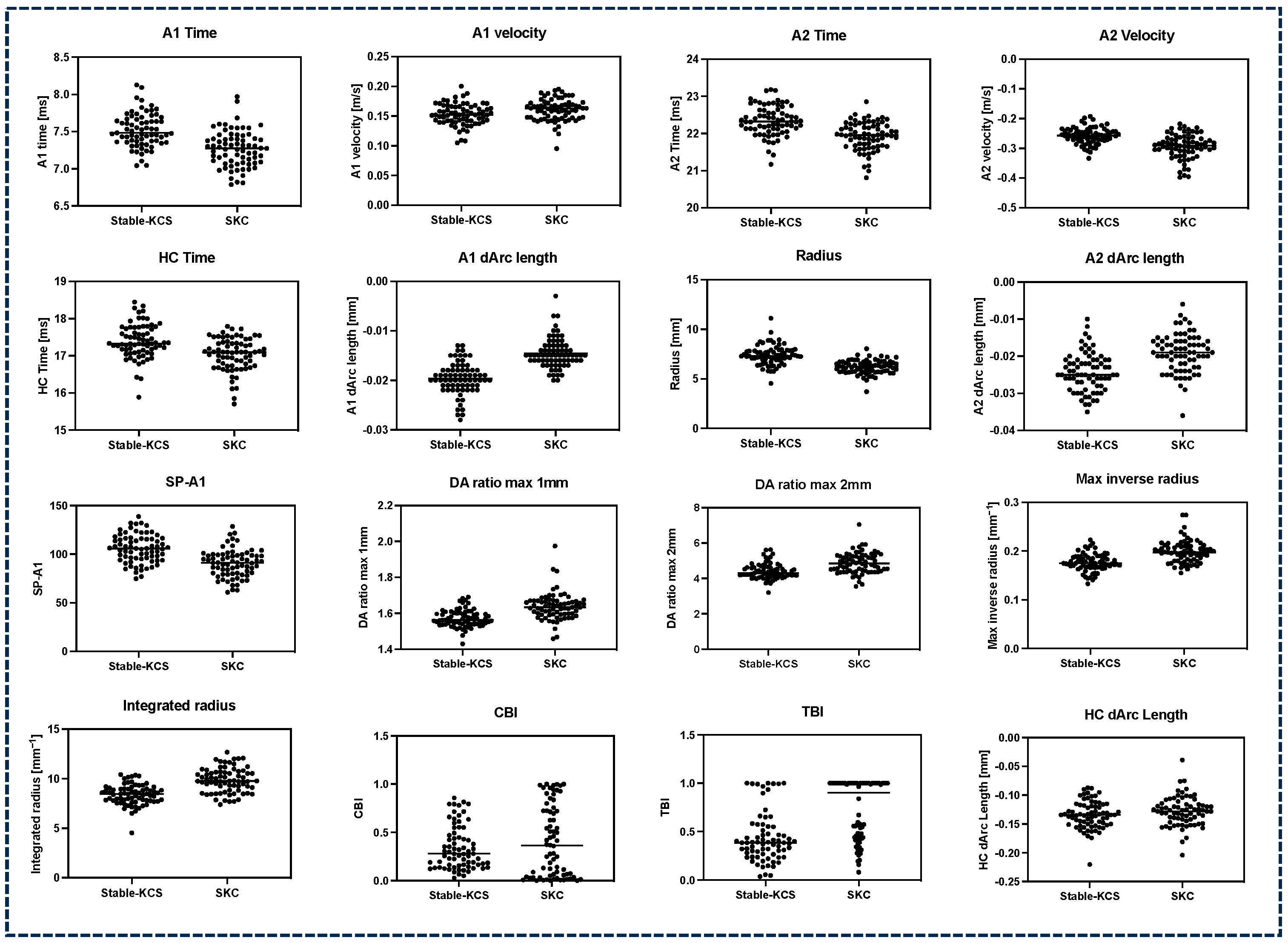 Bioengineering 11 00420 g001