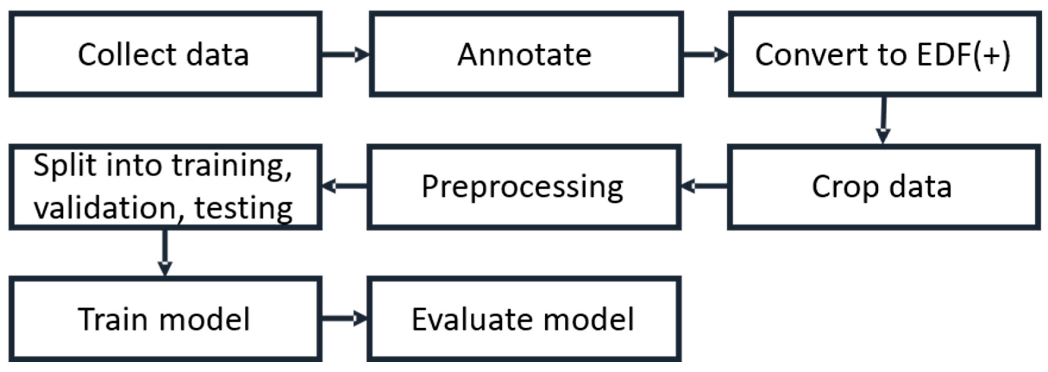 Bioengineering 11 00421 g001
