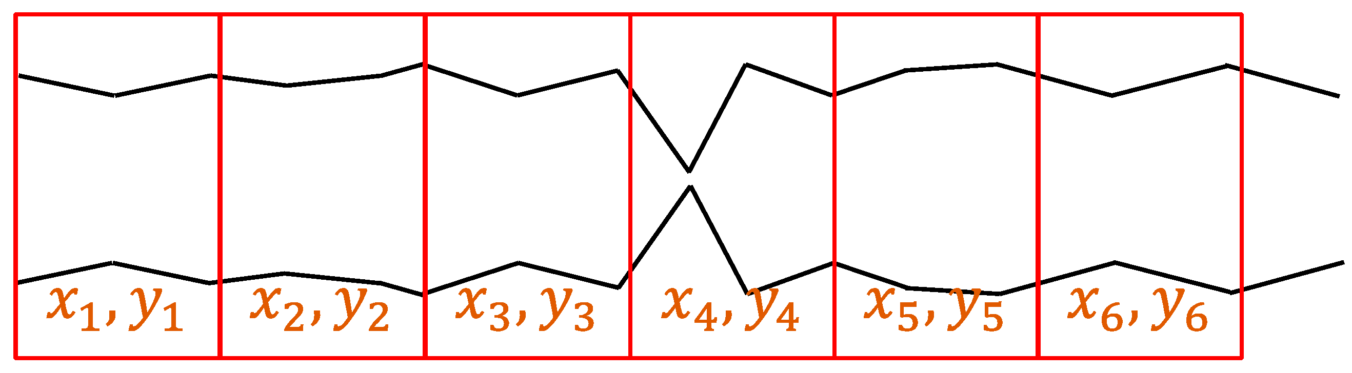Bioengineering 11 00421 g007