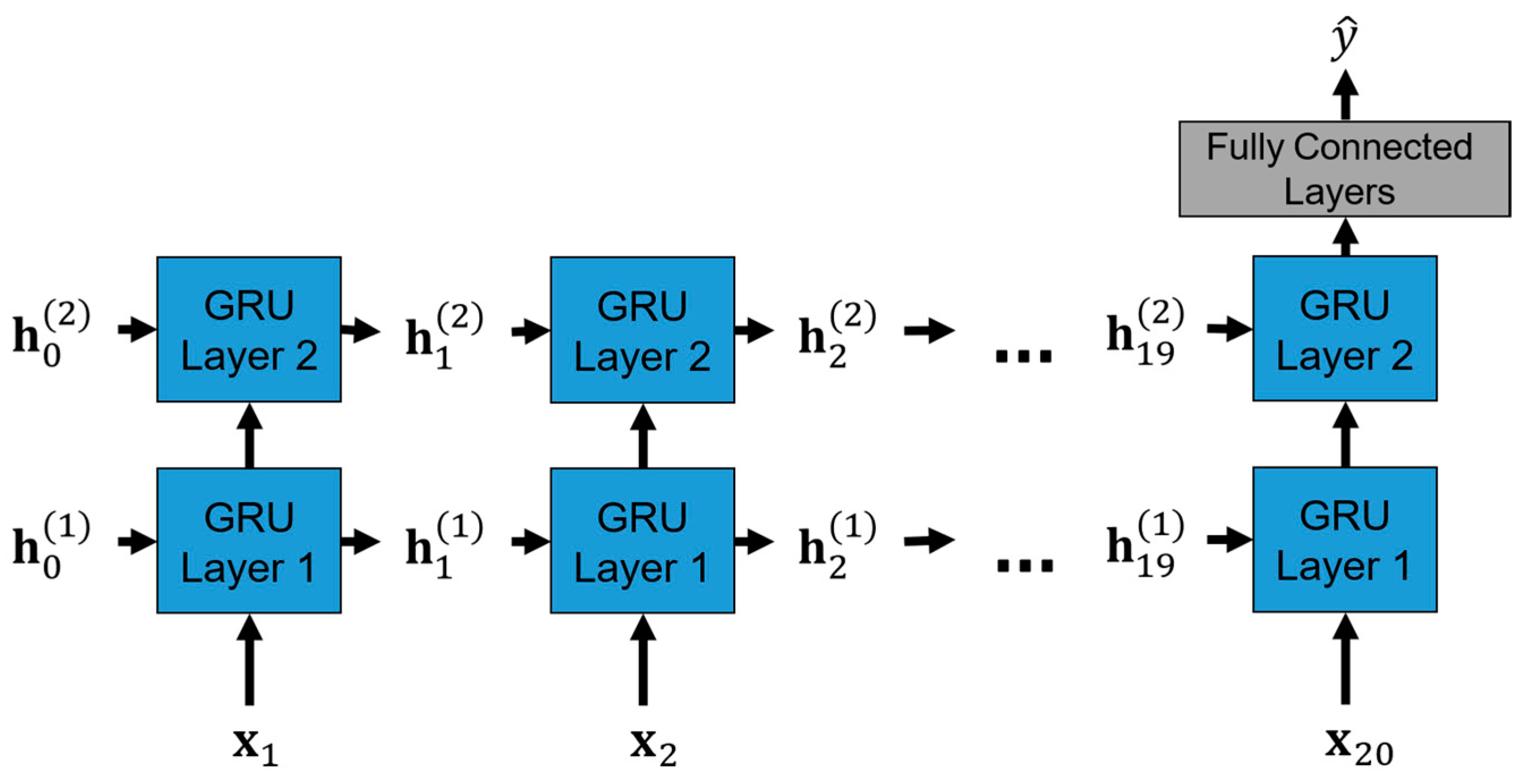 Bioengineering 11 00421 g009