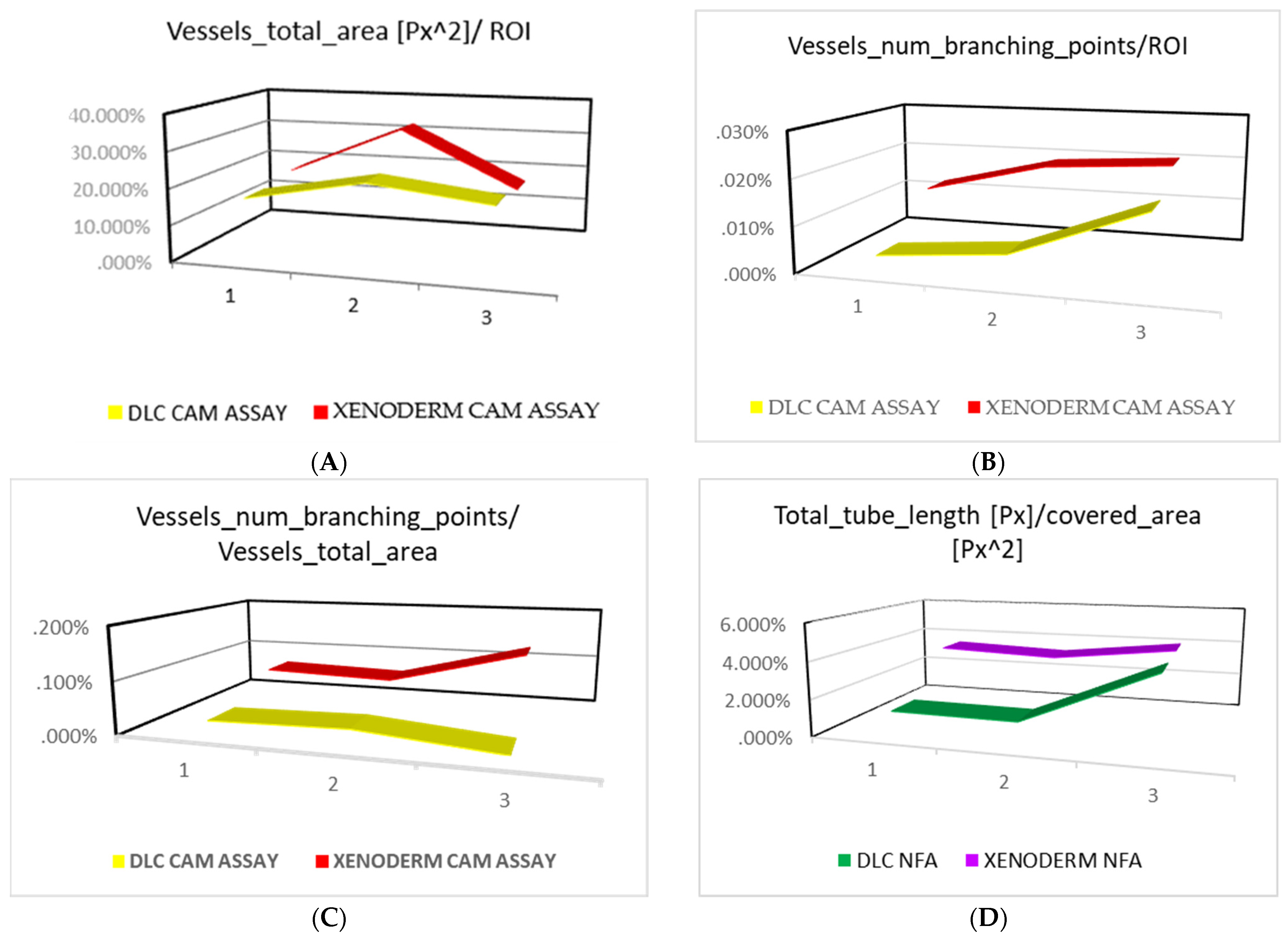 Bioengineering 11 00423 g002a