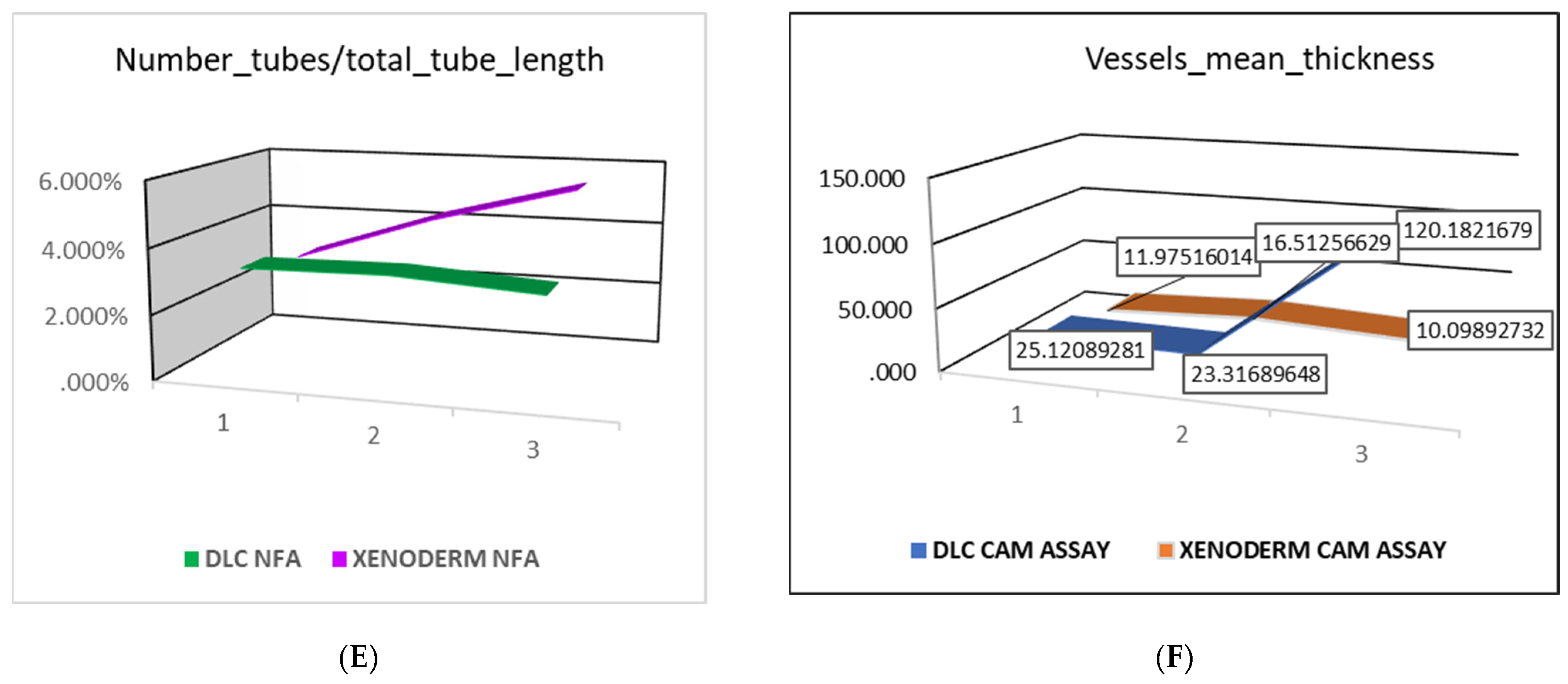 Bioengineering 11 00423 g002b