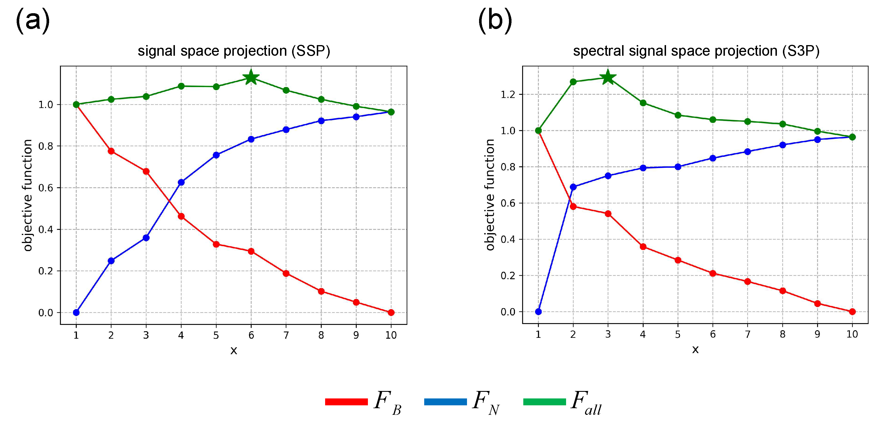 Bioengineering 11 00428 g008
