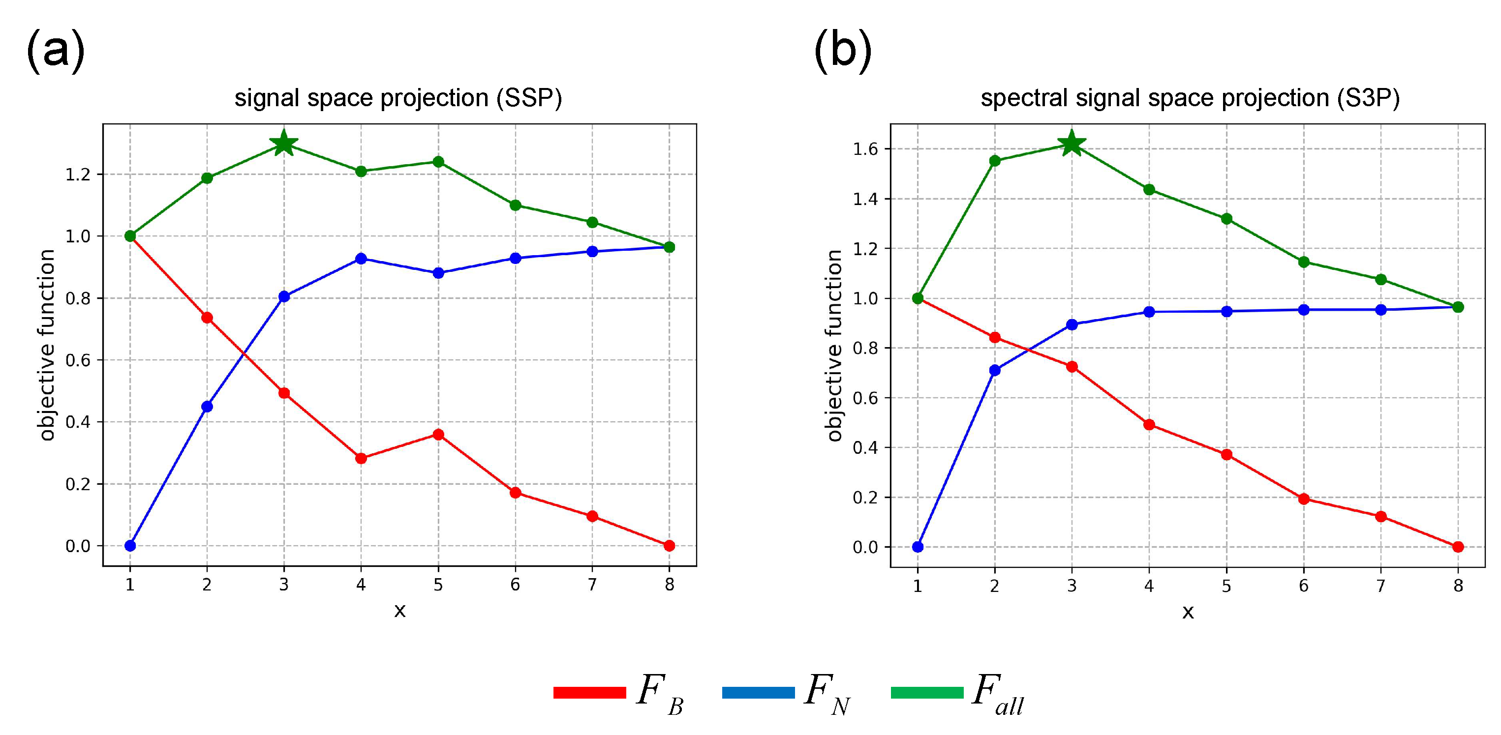 Bioengineering 11 00428 g010