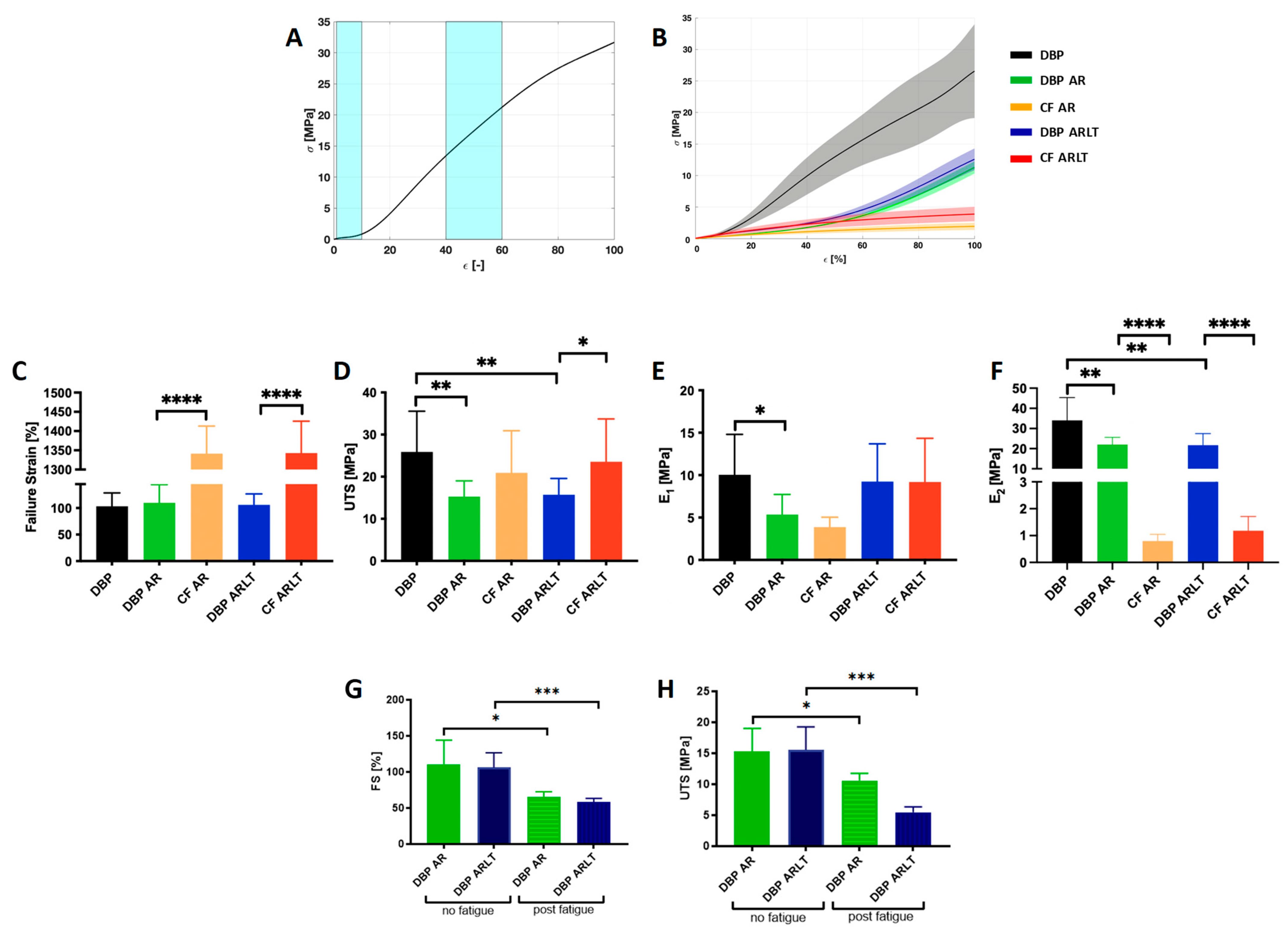 Bioengineering 11 00436 g004