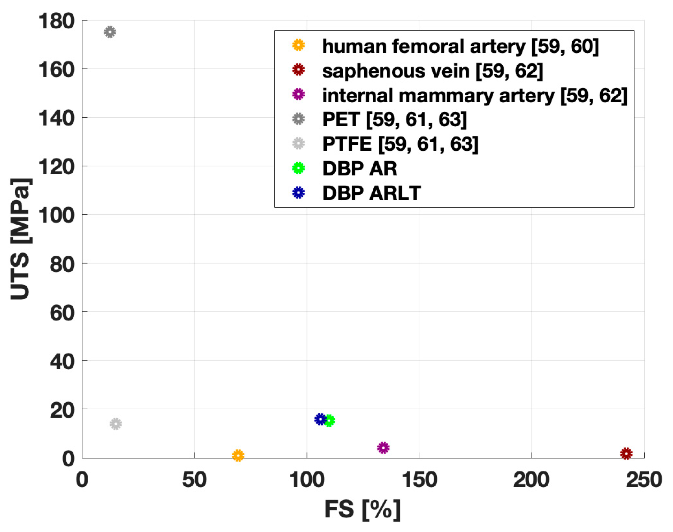 Bioengineering 11 00436 g006
