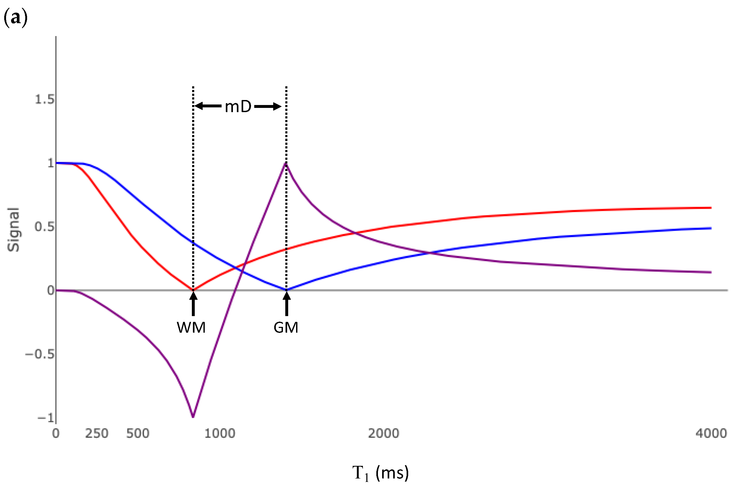 Bioengineering 11 00441 g008a
