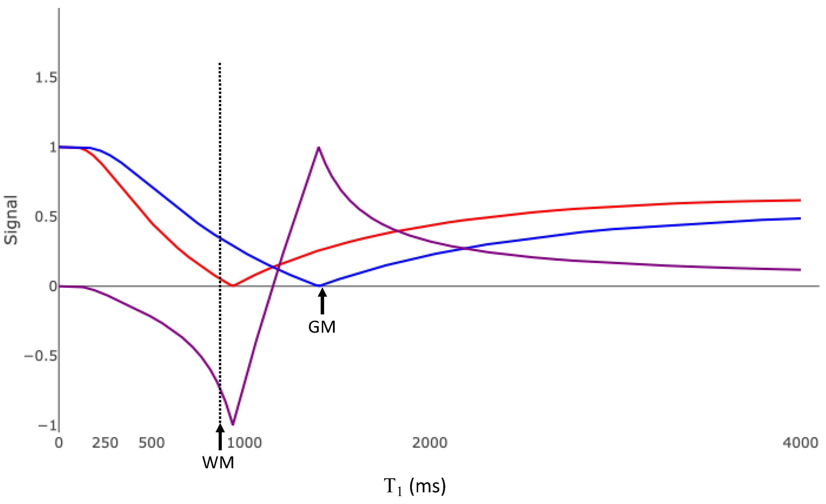 Bioengineering 11 00441 g020