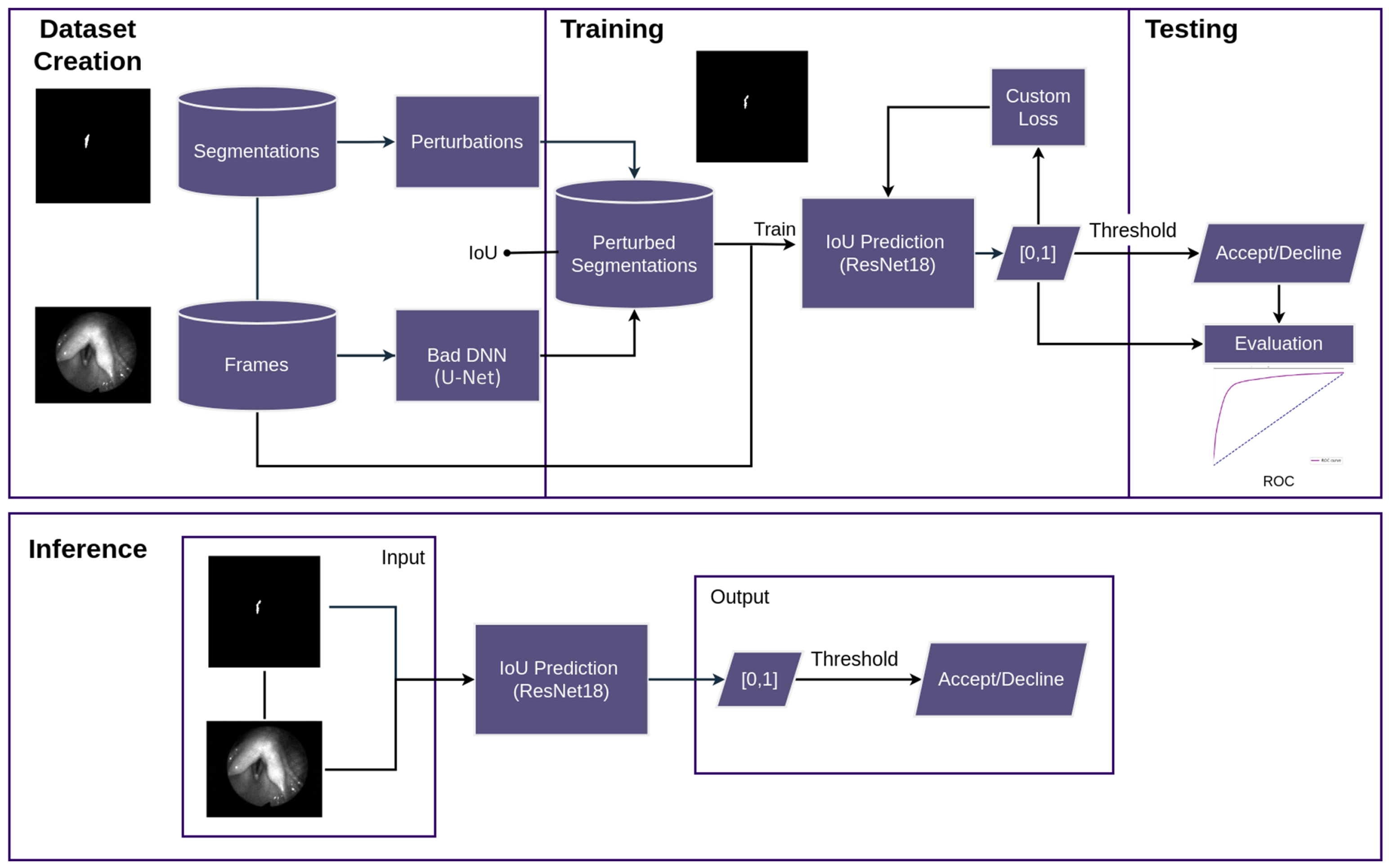 Bioengineering 11 00443 g001