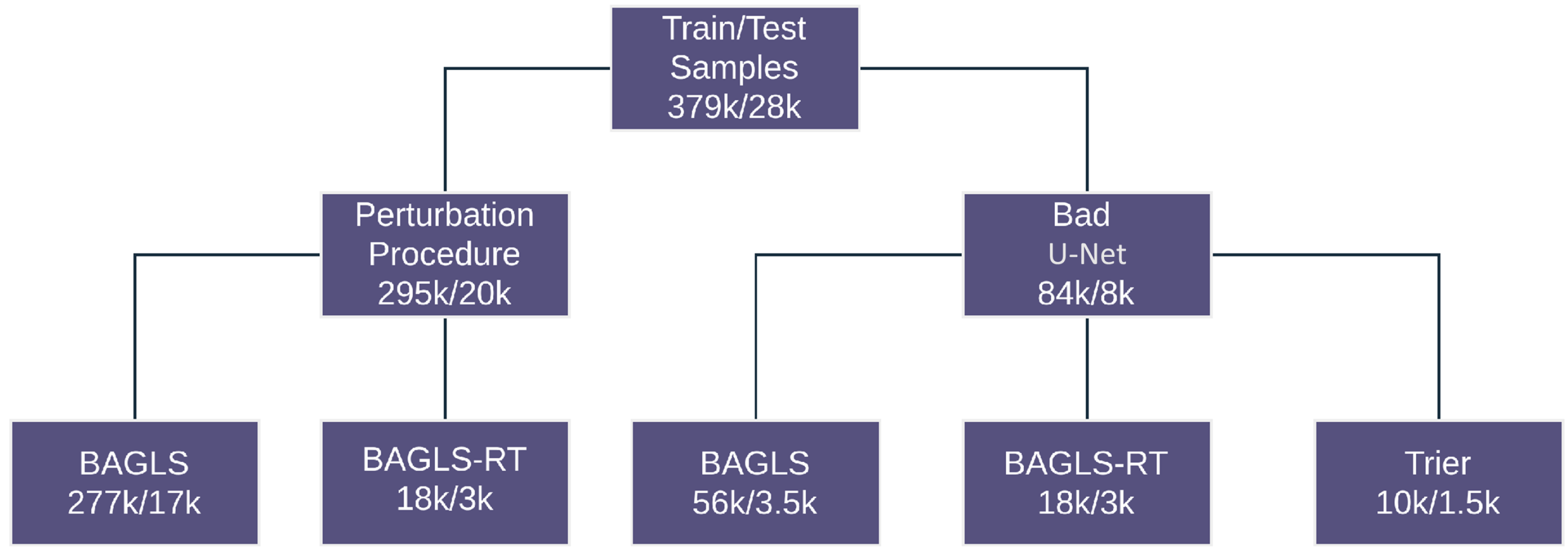 Bioengineering 11 00443 g002