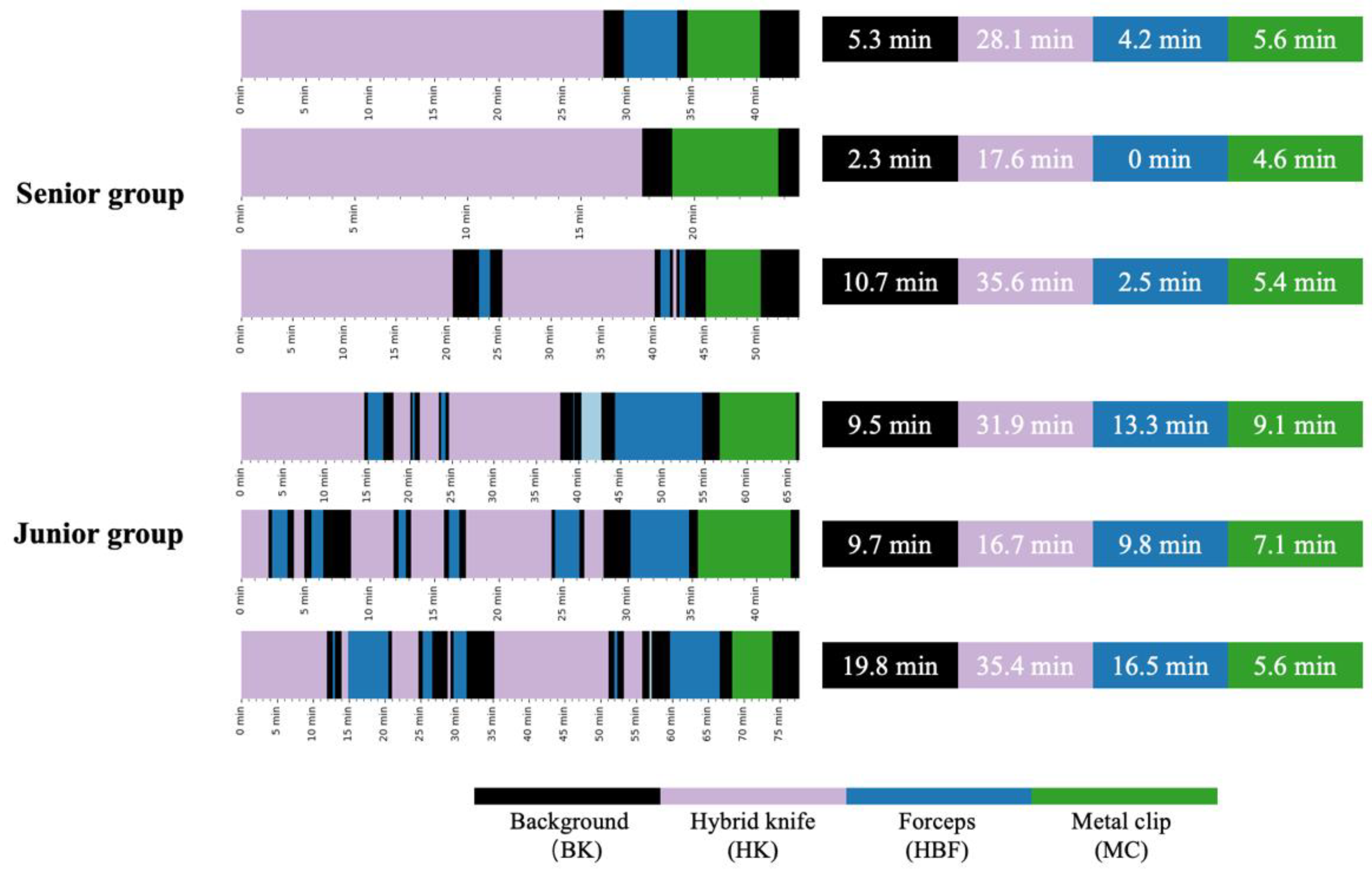 Bioengineering 11 00445 g004