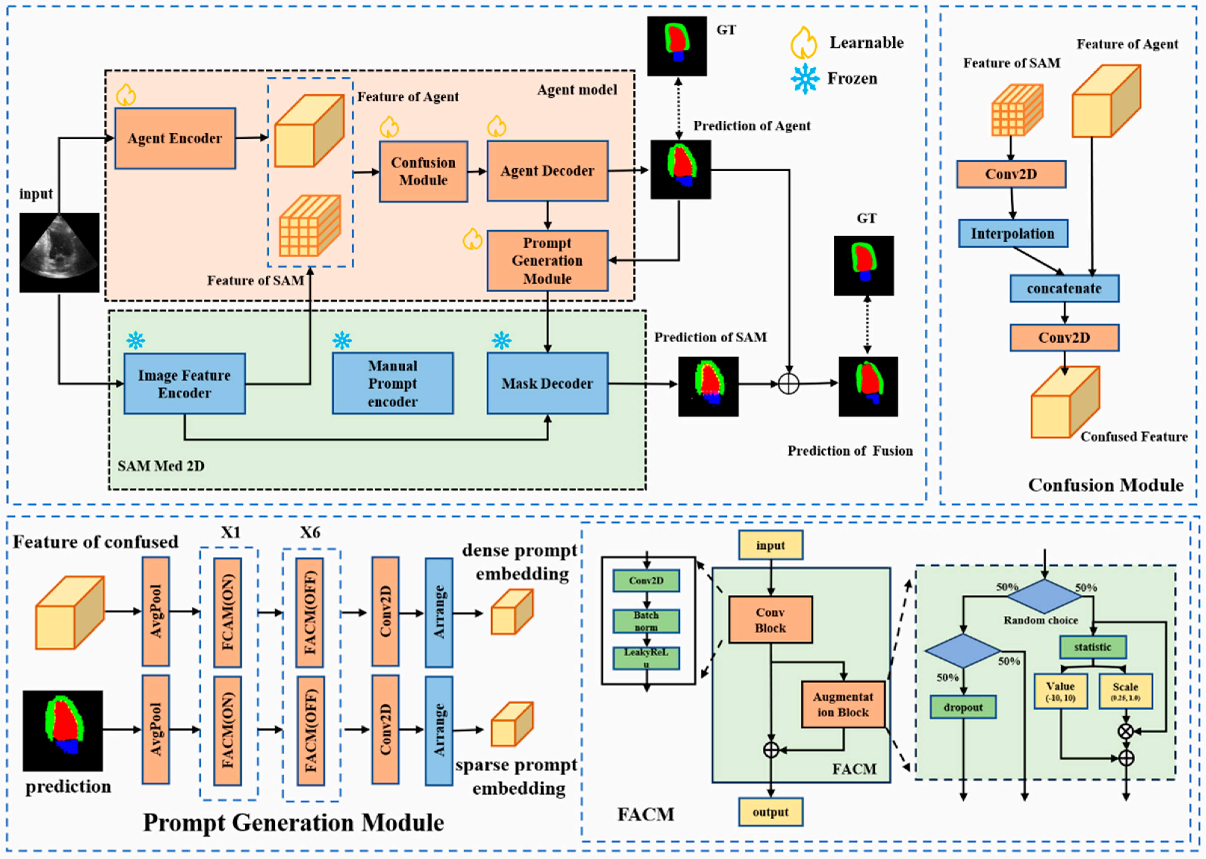 Bioengineering 11 00447 g002