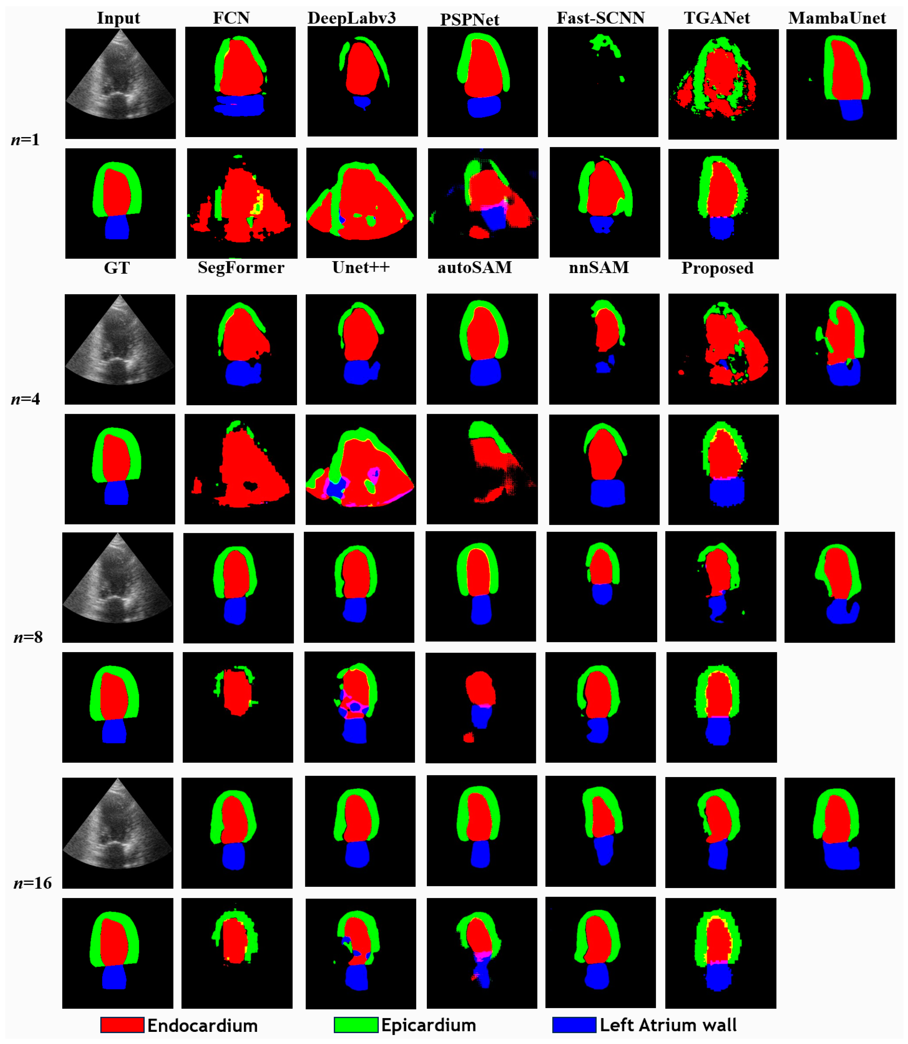 Bioengineering 11 00447 g003