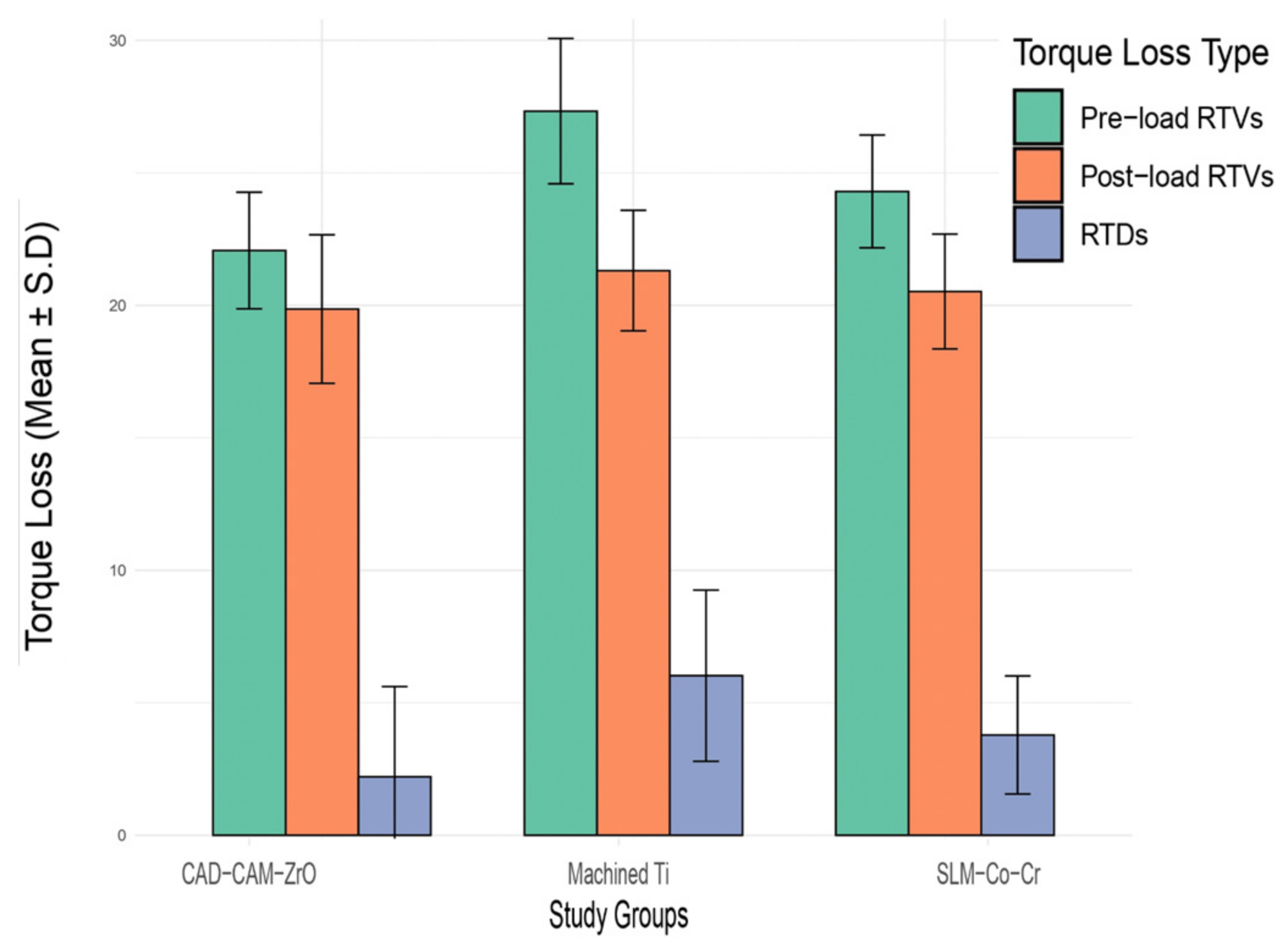 Bioengineering 11 00448 g003