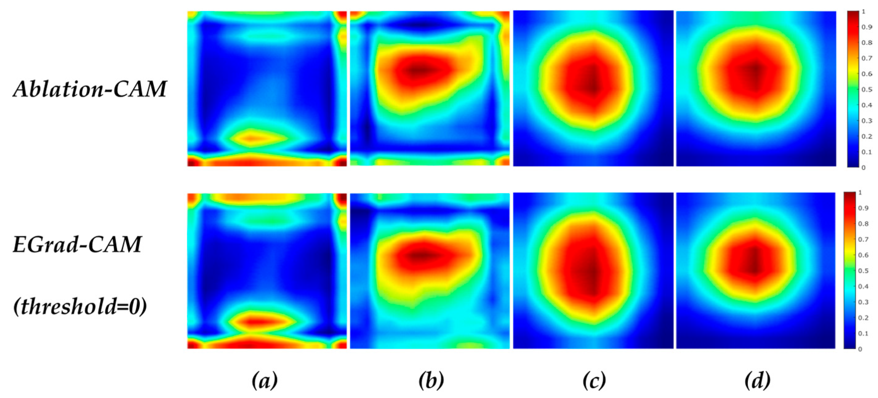 Bioengineering 11 00453 g005