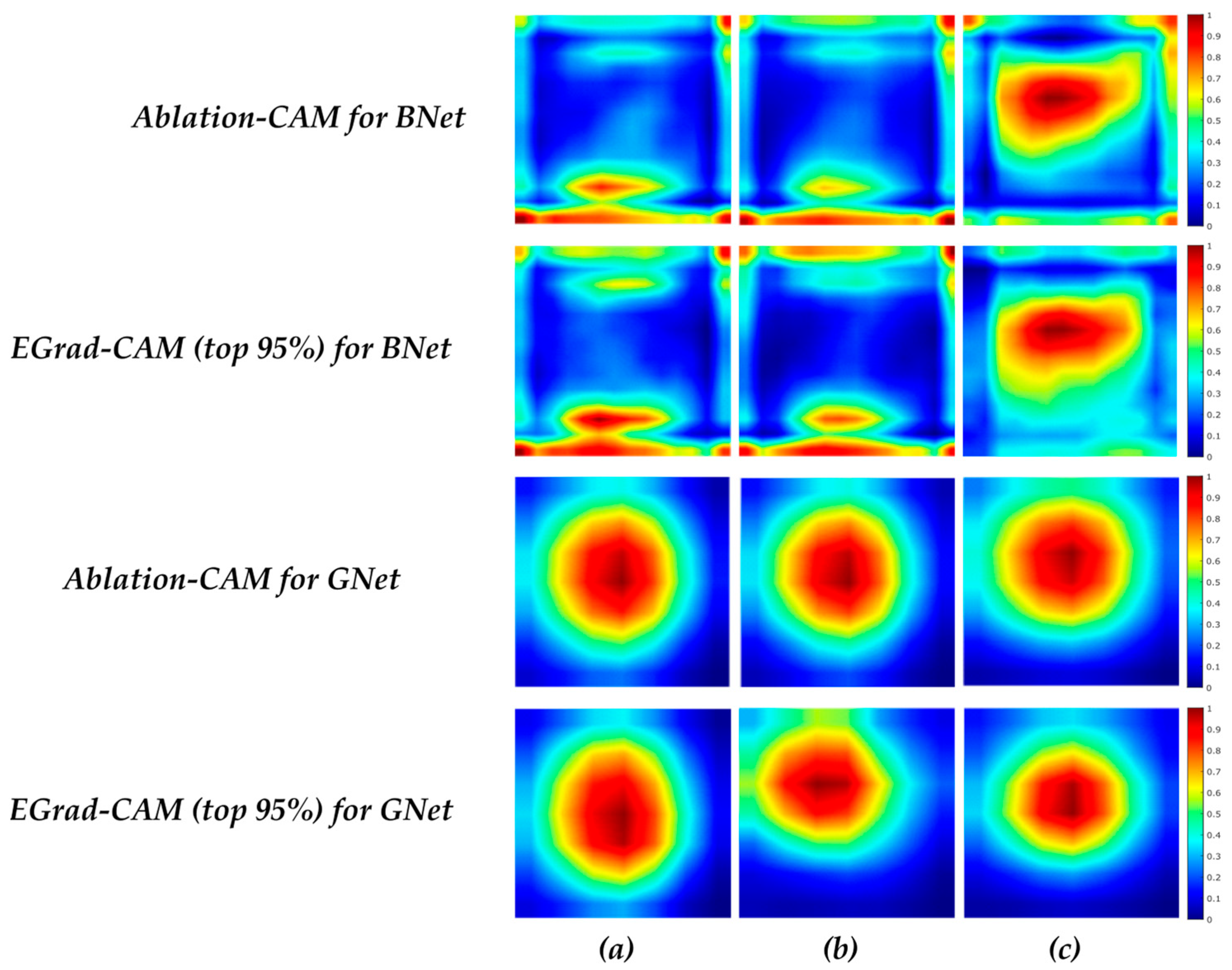 Bioengineering 11 00453 g008