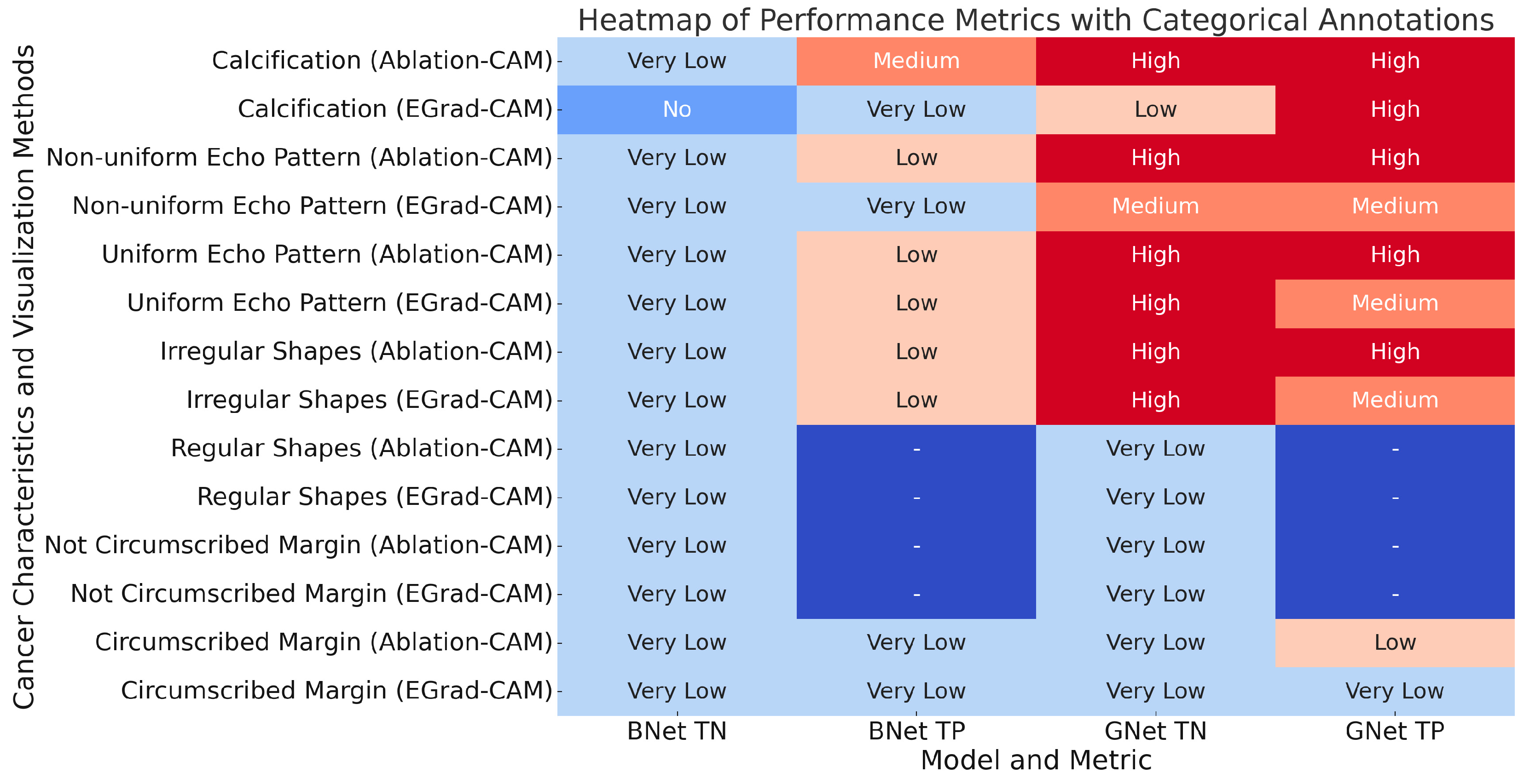 Bioengineering 11 00453 g010
