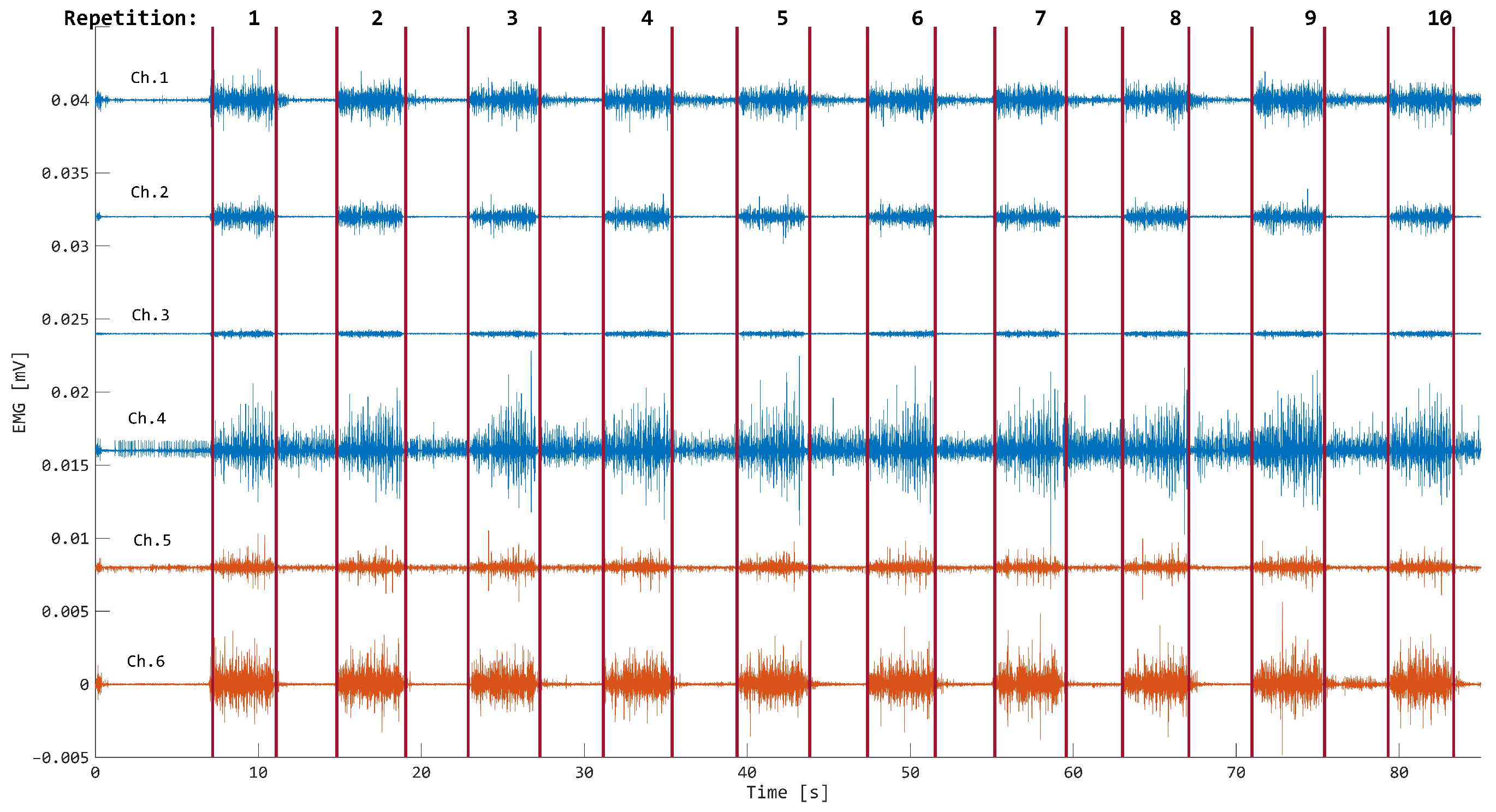 Bioengineering 11 00458 g002