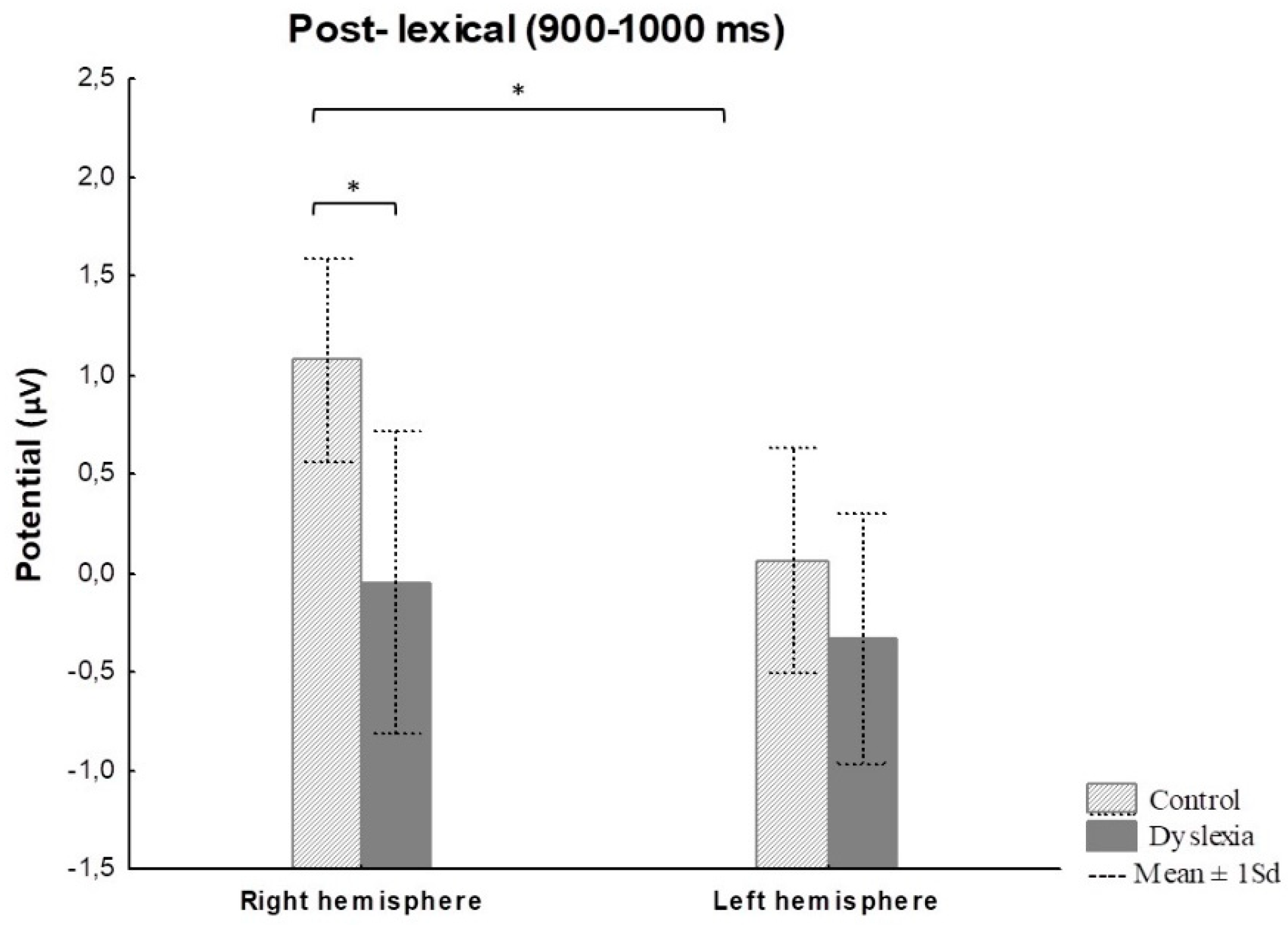 Bioengineering 11 00459 g008