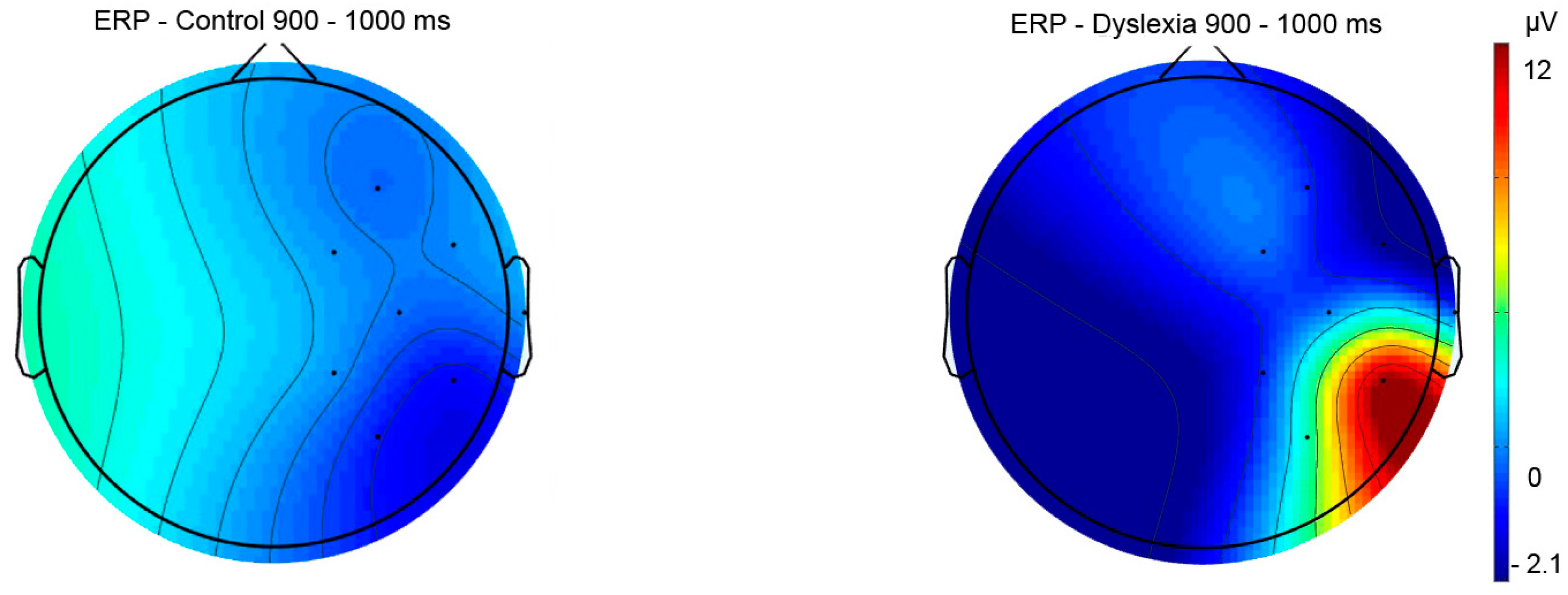 Bioengineering 11 00459 g009