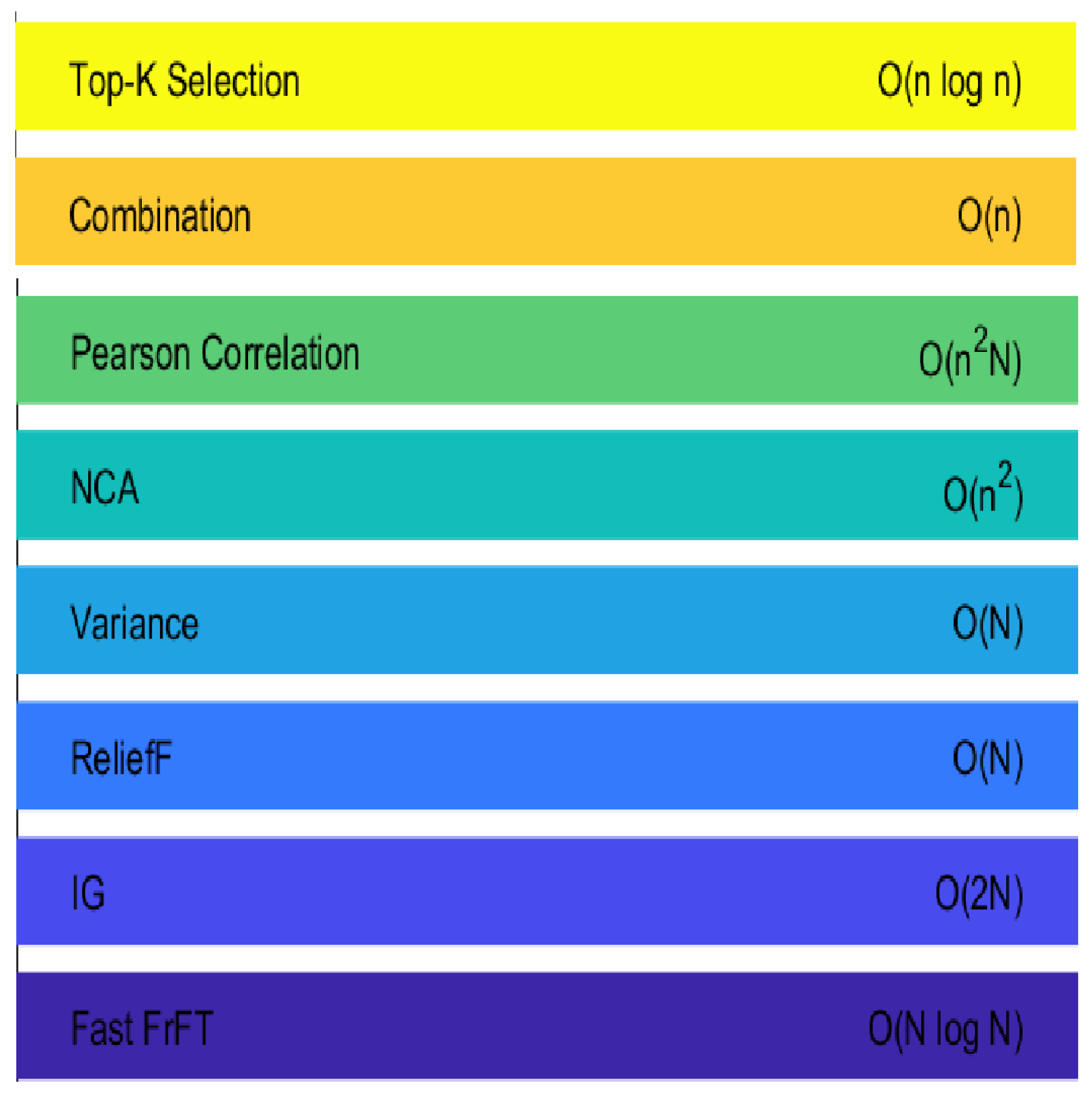 Bioengineering 11 00464 g009