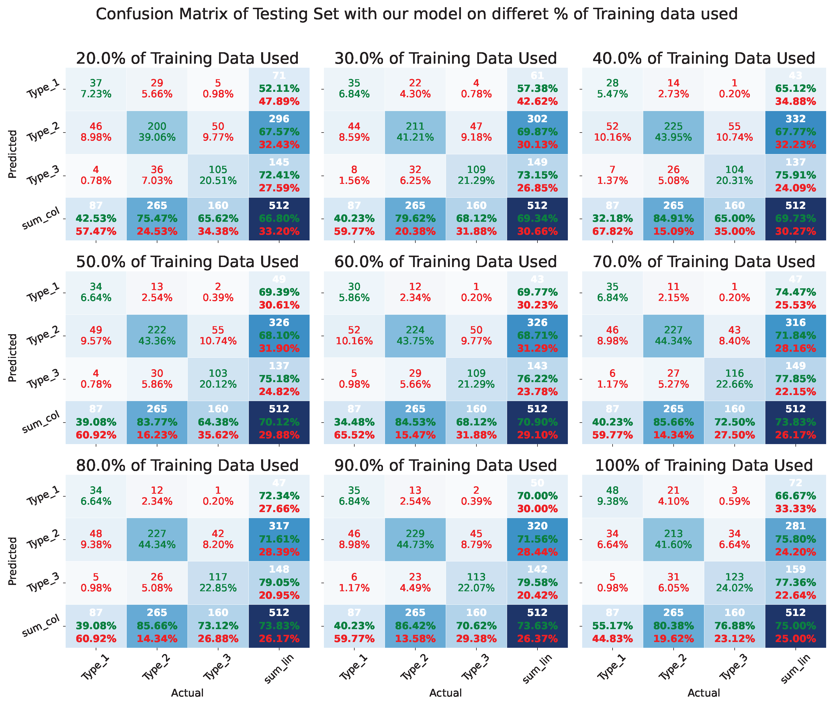 Bioengineering 11 00468 g0a1