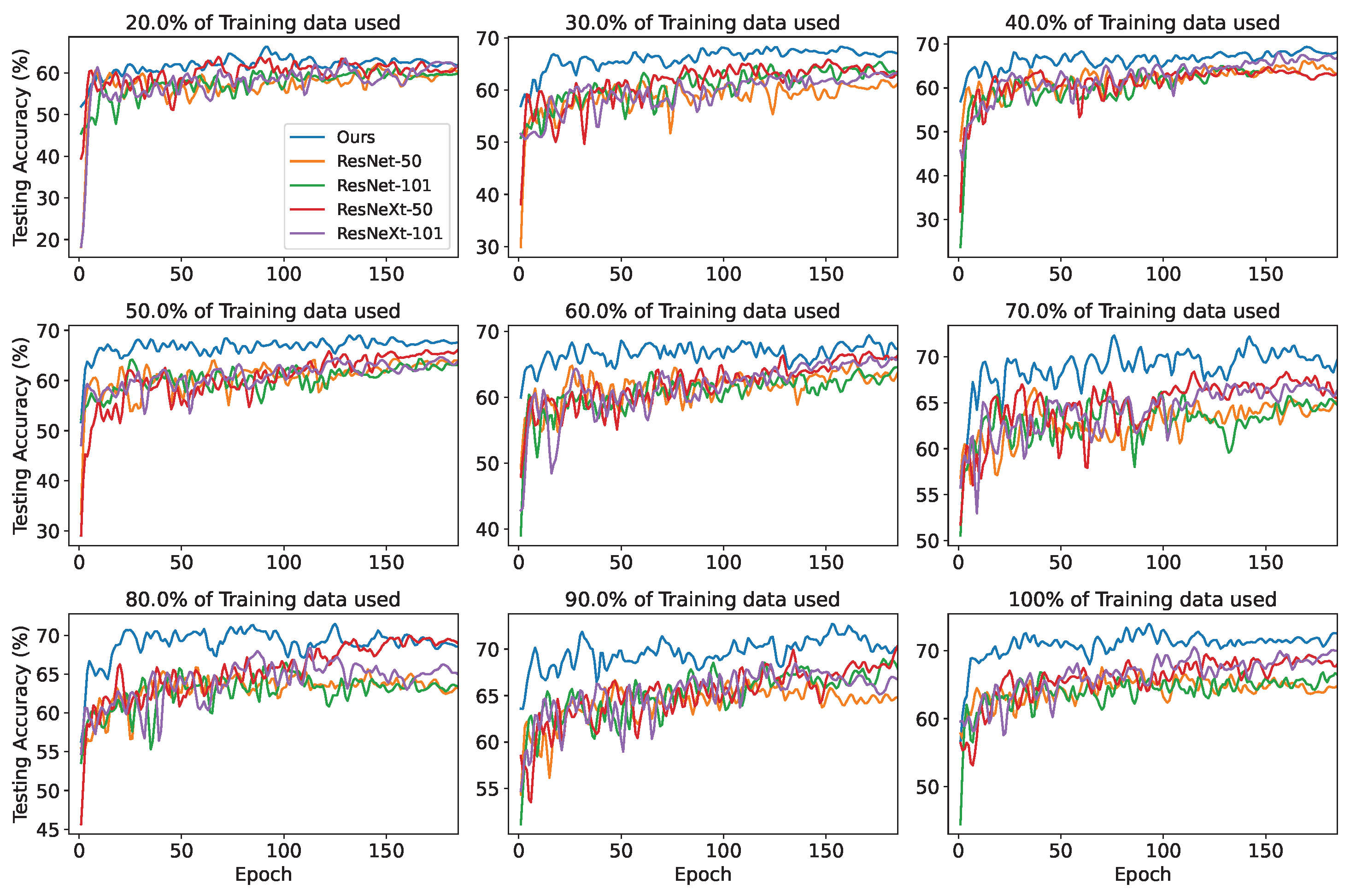 Bioengineering 11 00468 g0a4