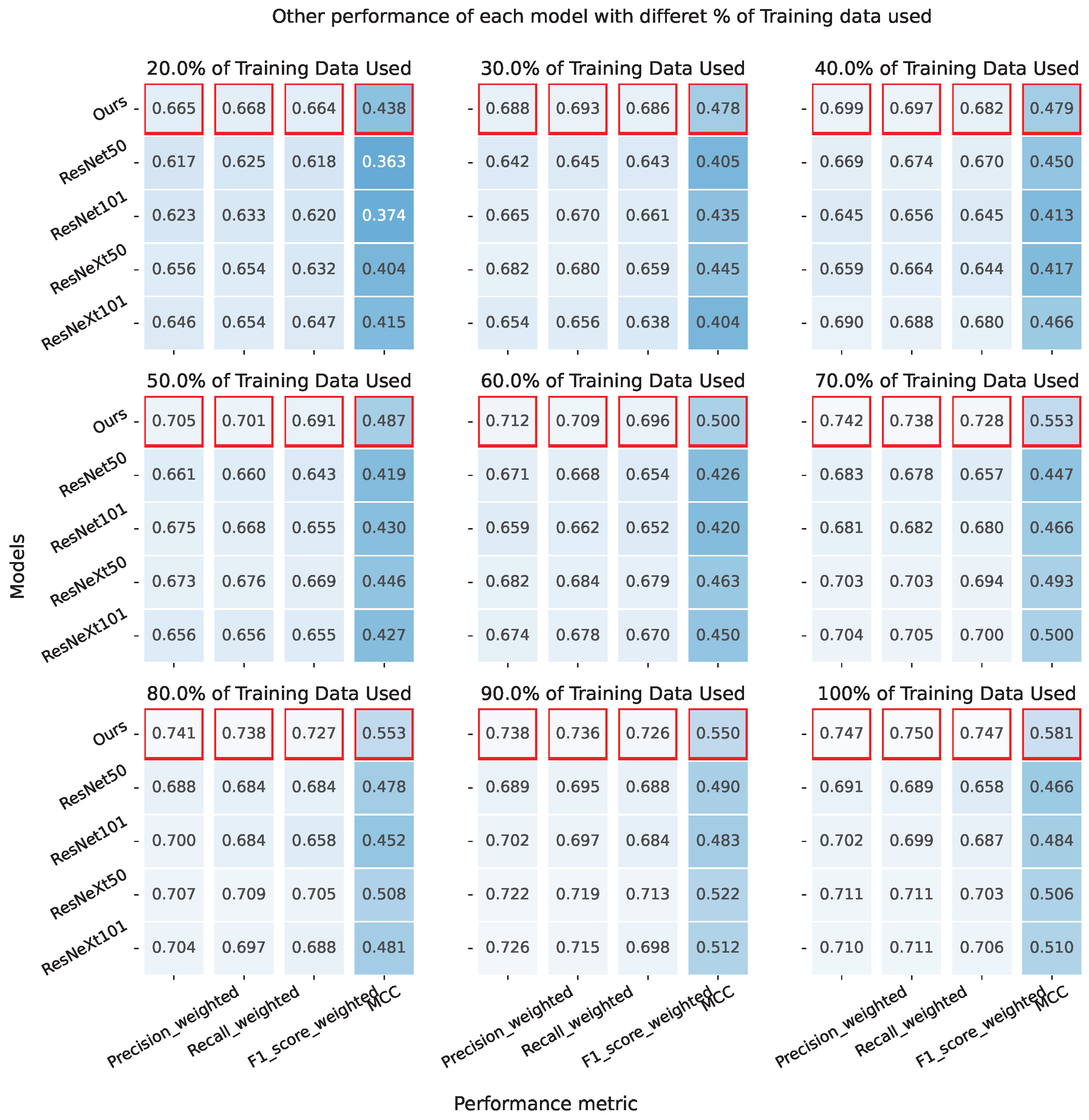 Bioengineering 11 00468 g0a5