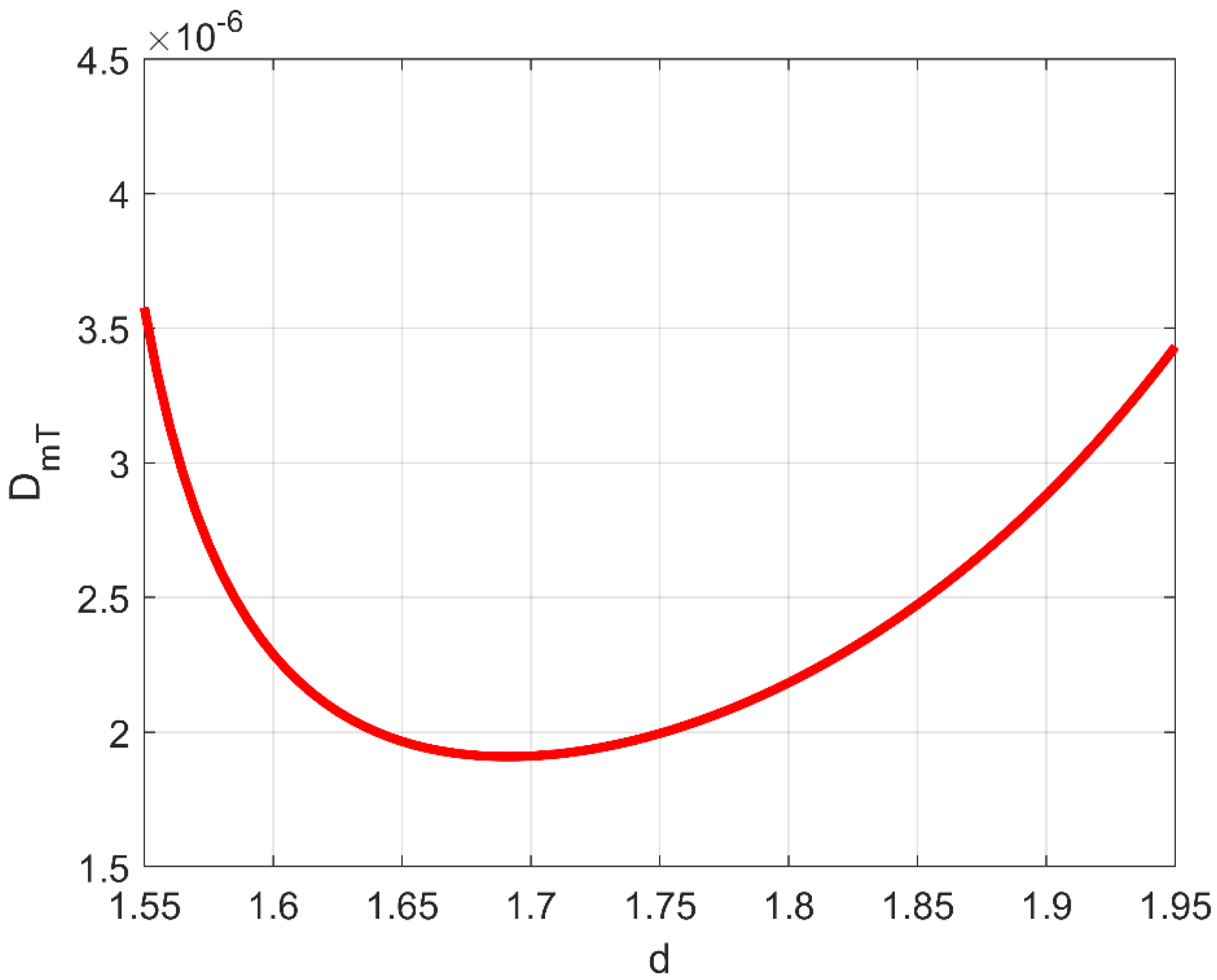 Bioengineering 11 00469 g002
