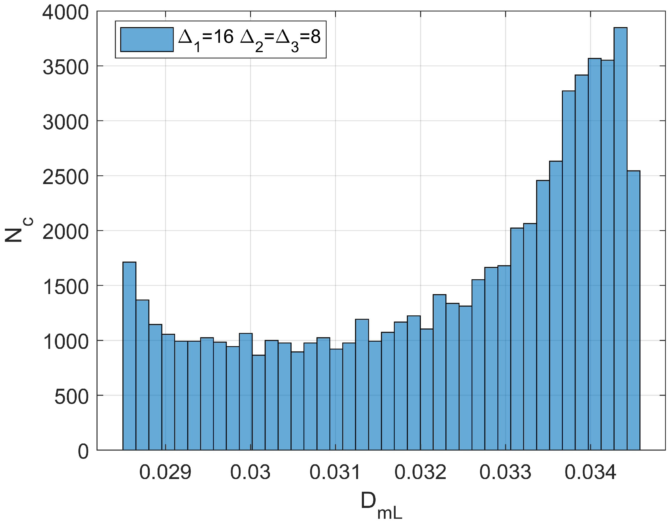 Bioengineering 11 00469 g009
