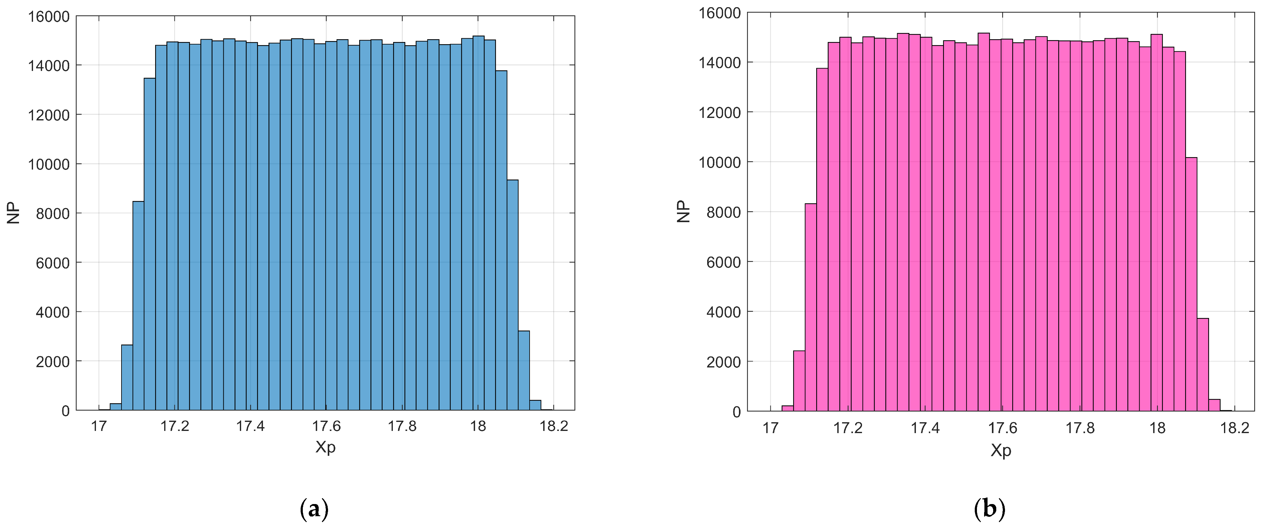 Bioengineering 11 00469 g010