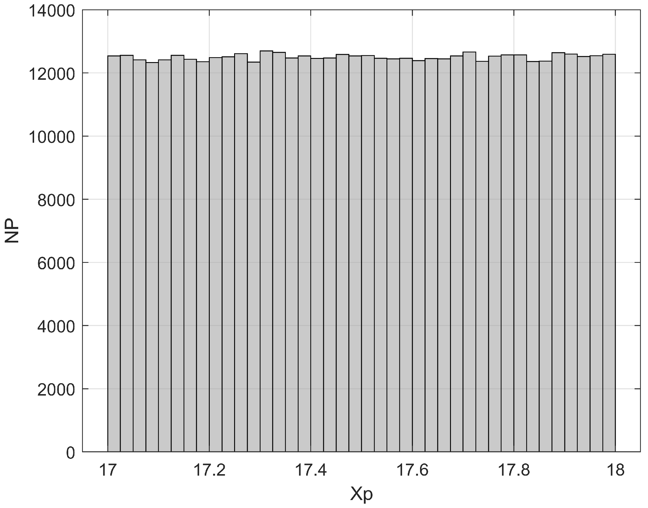 Bioengineering 11 00469 g011
