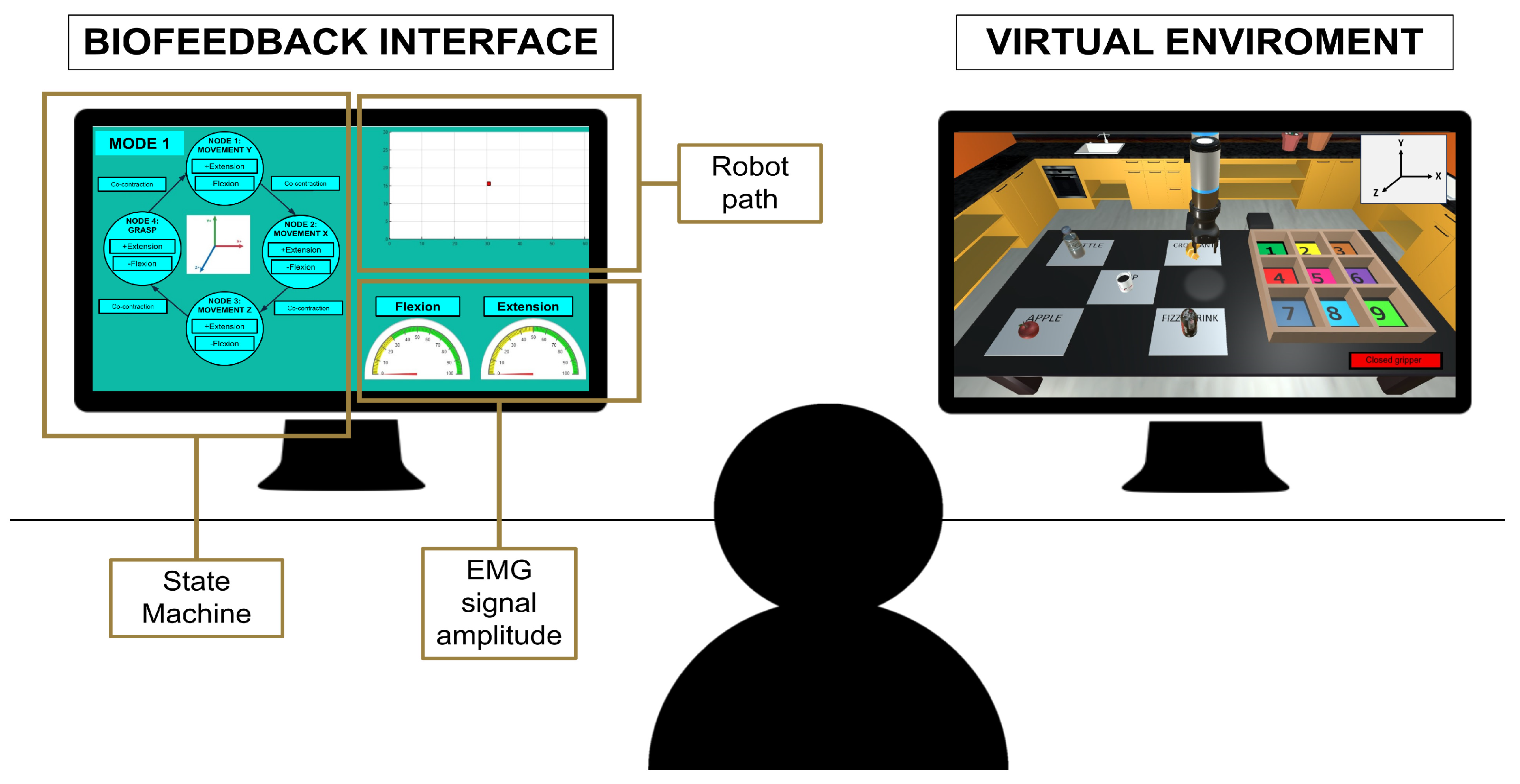 Bioengineering 11 00473 g009