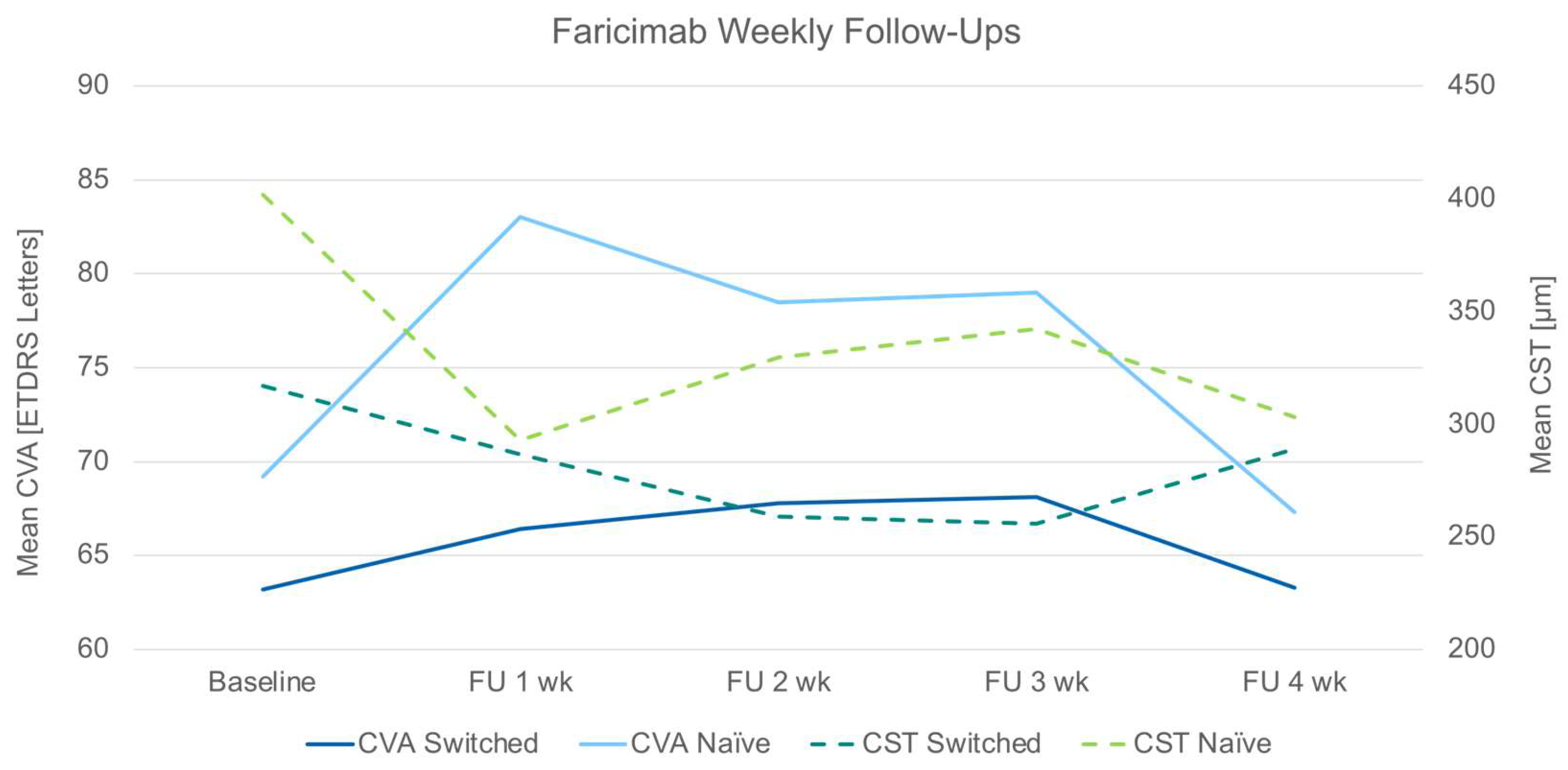 Bioengineering 11 00478 g002