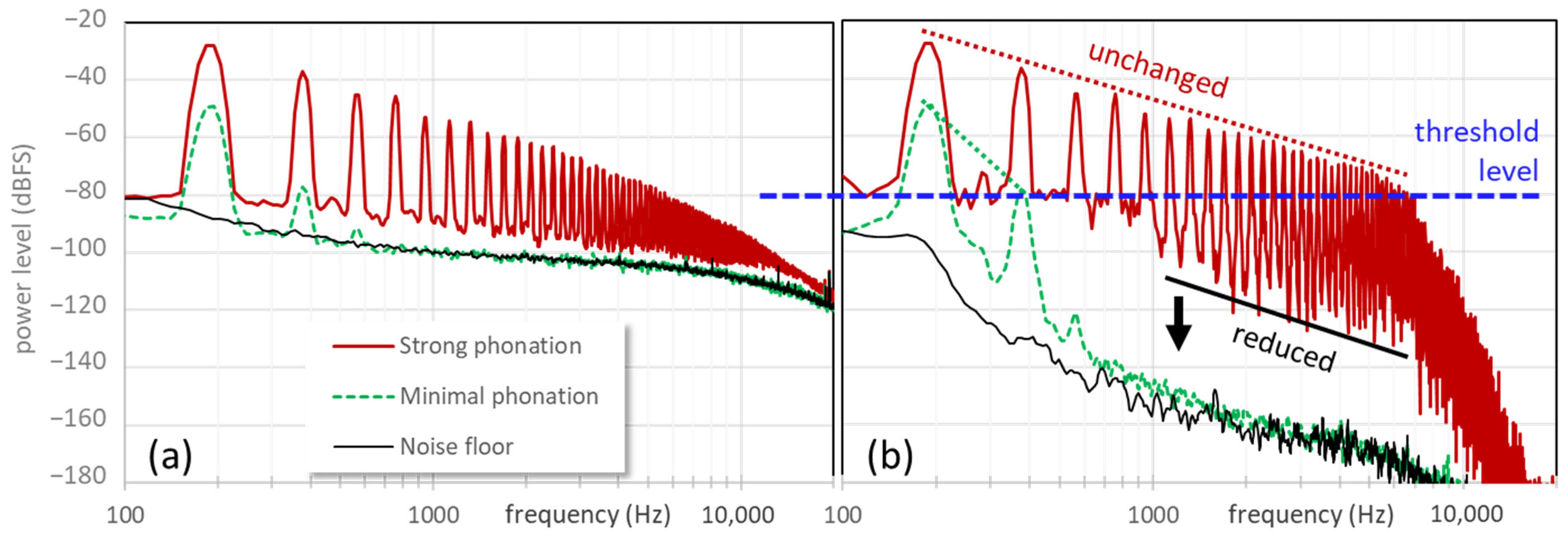 Bioengineering 11 00479 g004