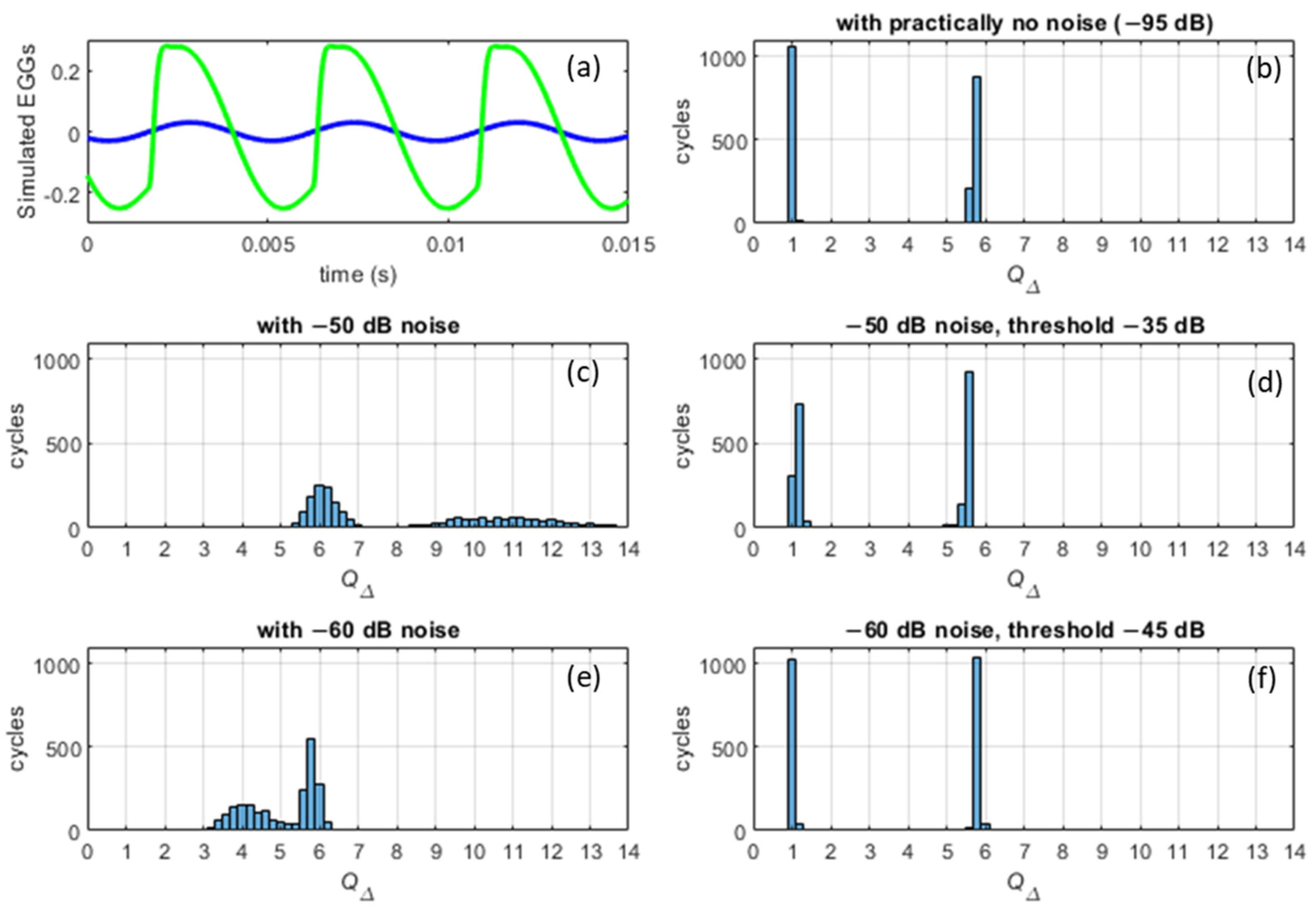 Bioengineering 11 00479 g009