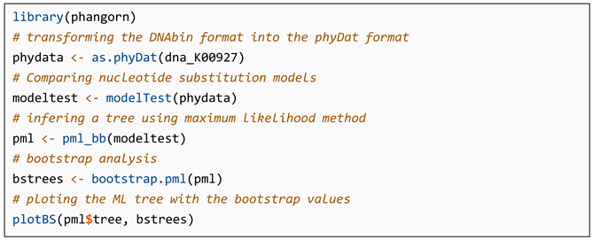 Bioengineering 11 00480 i003