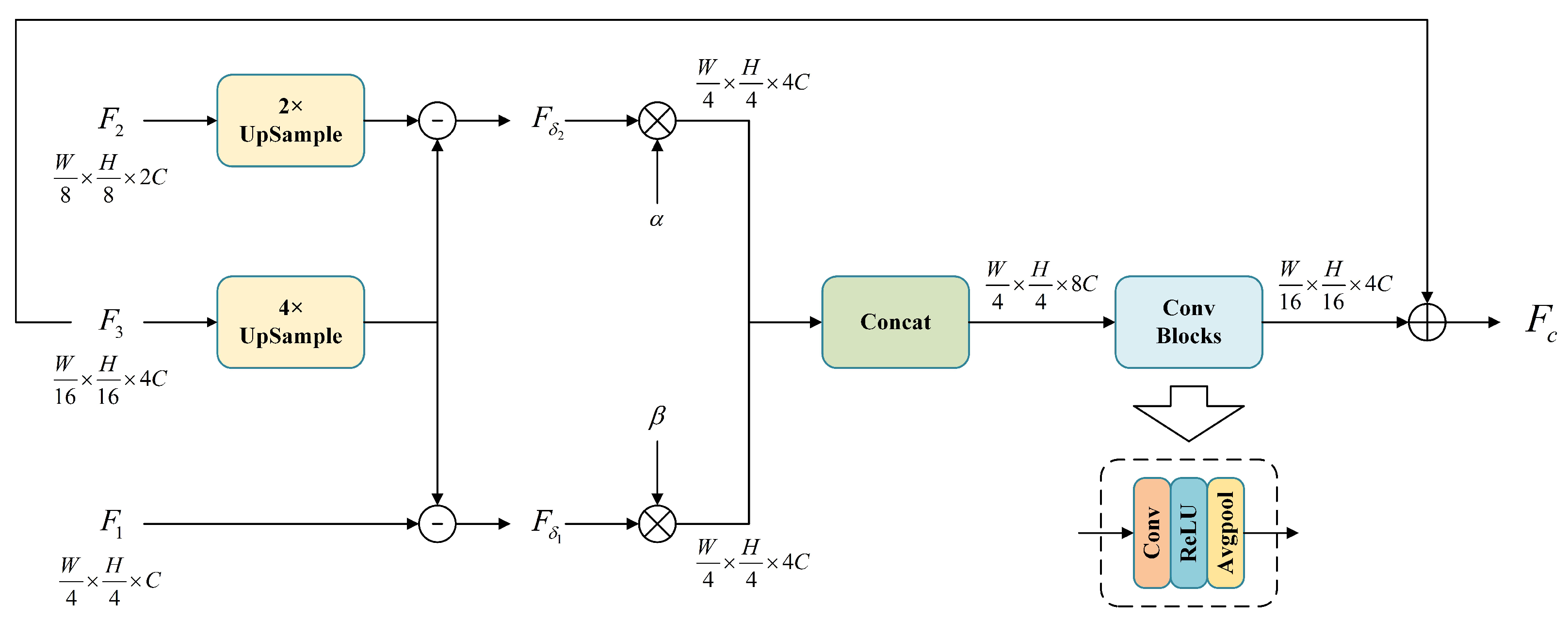 Bioengineering 11 00488 g003