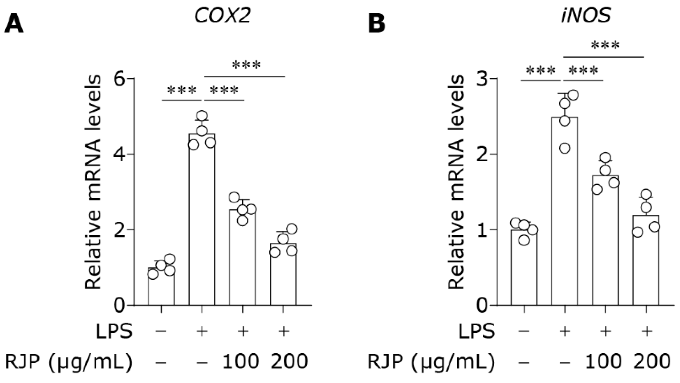 Bioengineering 11 00496 g007