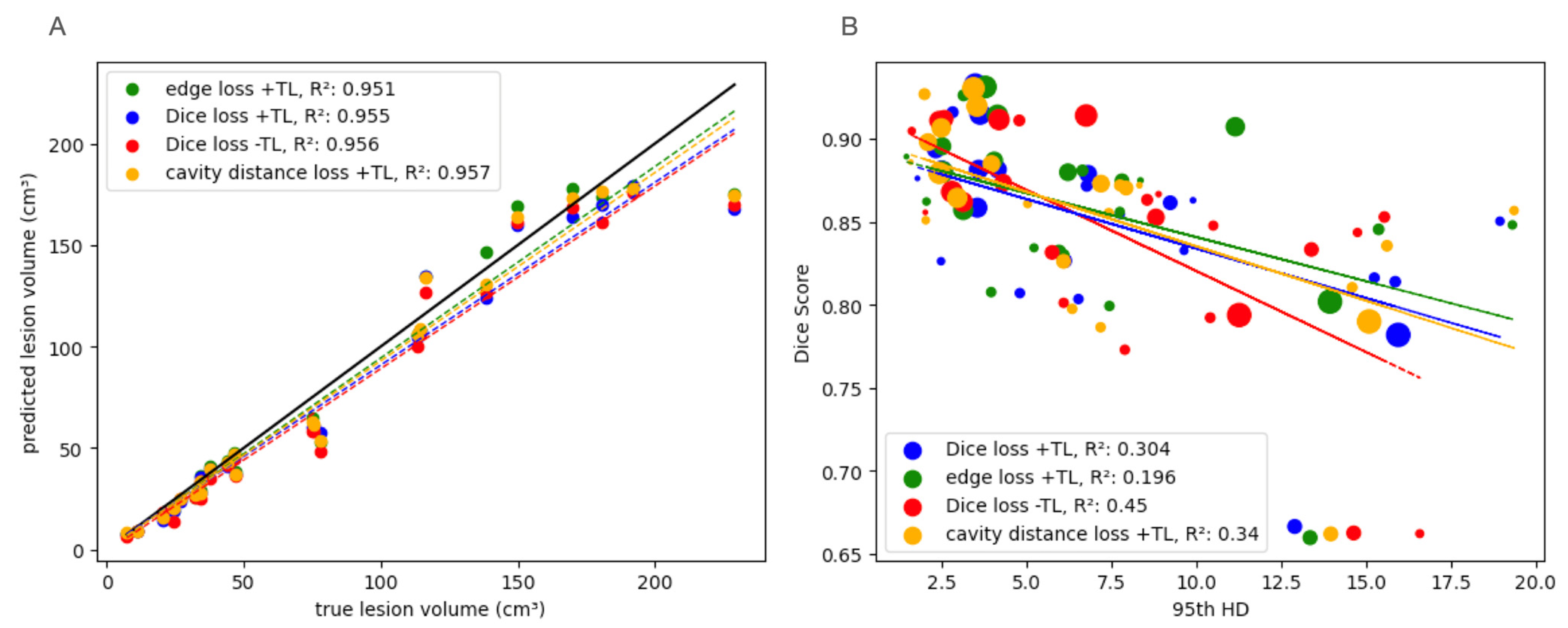 Bioengineering 11 00497 g006