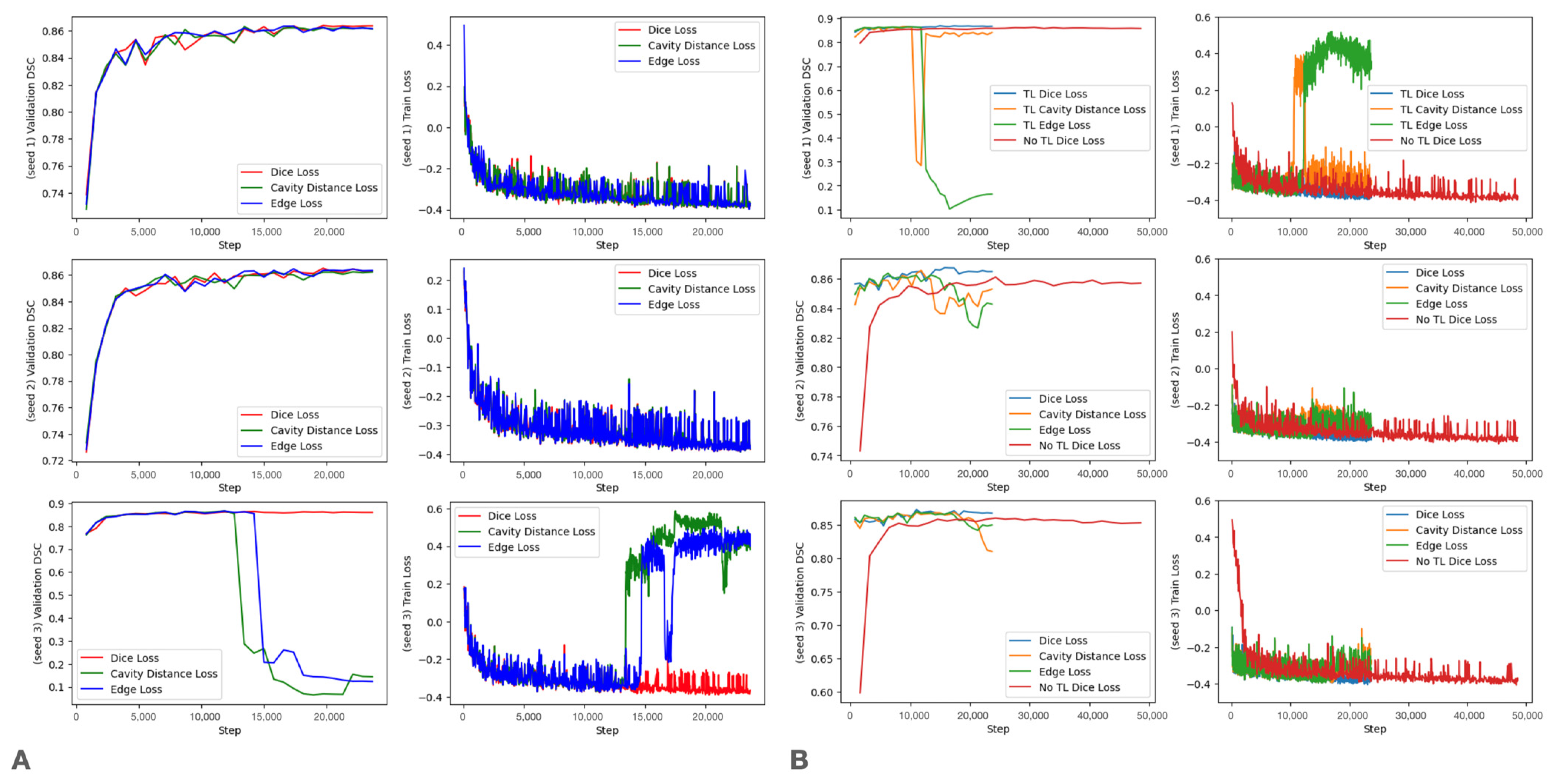 Bioengineering 11 00497 g0a1