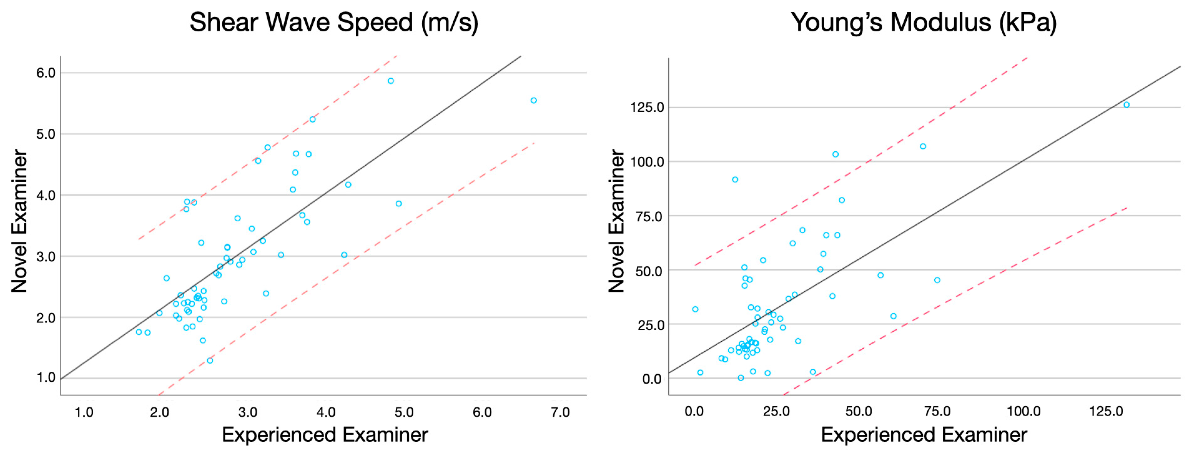 Bioengineering 11 00500 g003