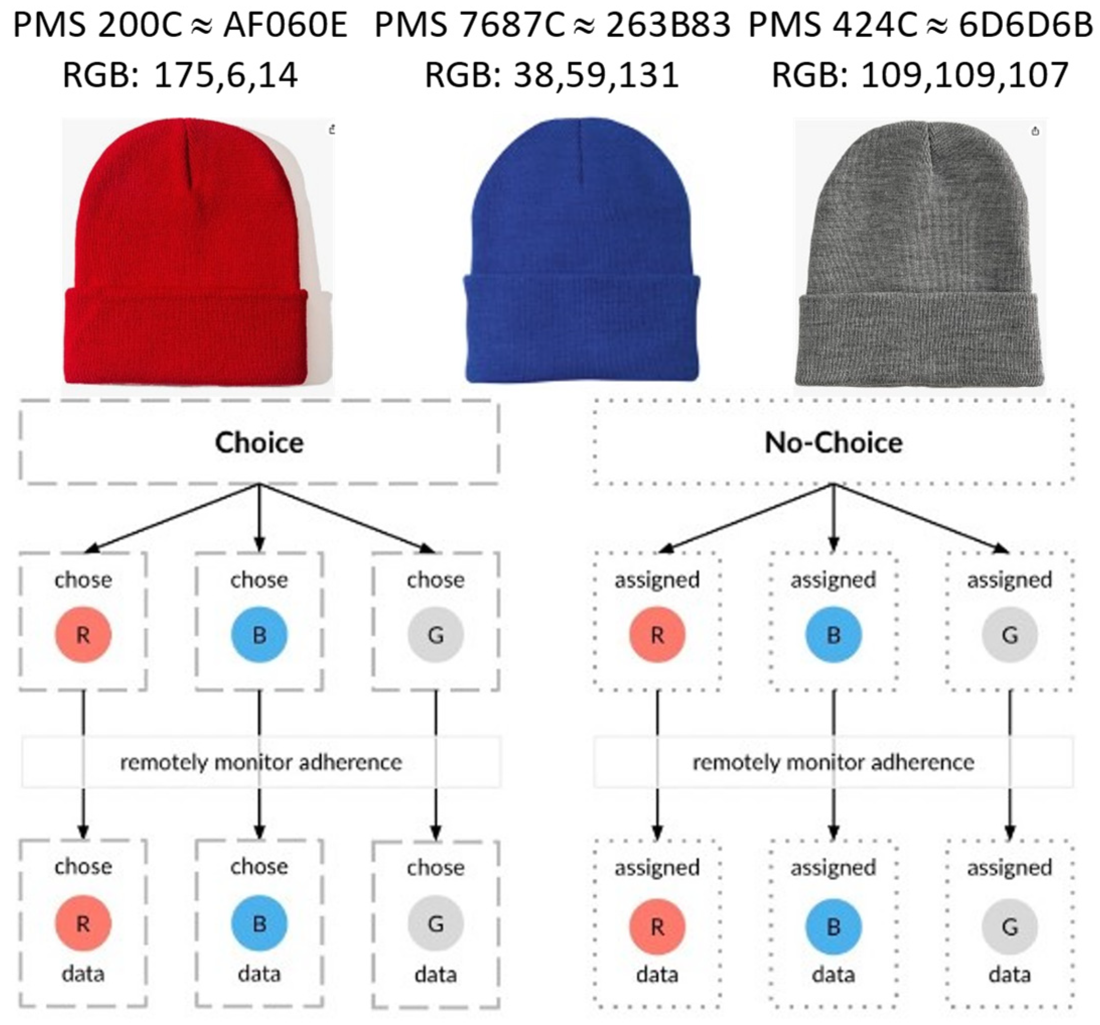 Bioengineering 11 00502 g003